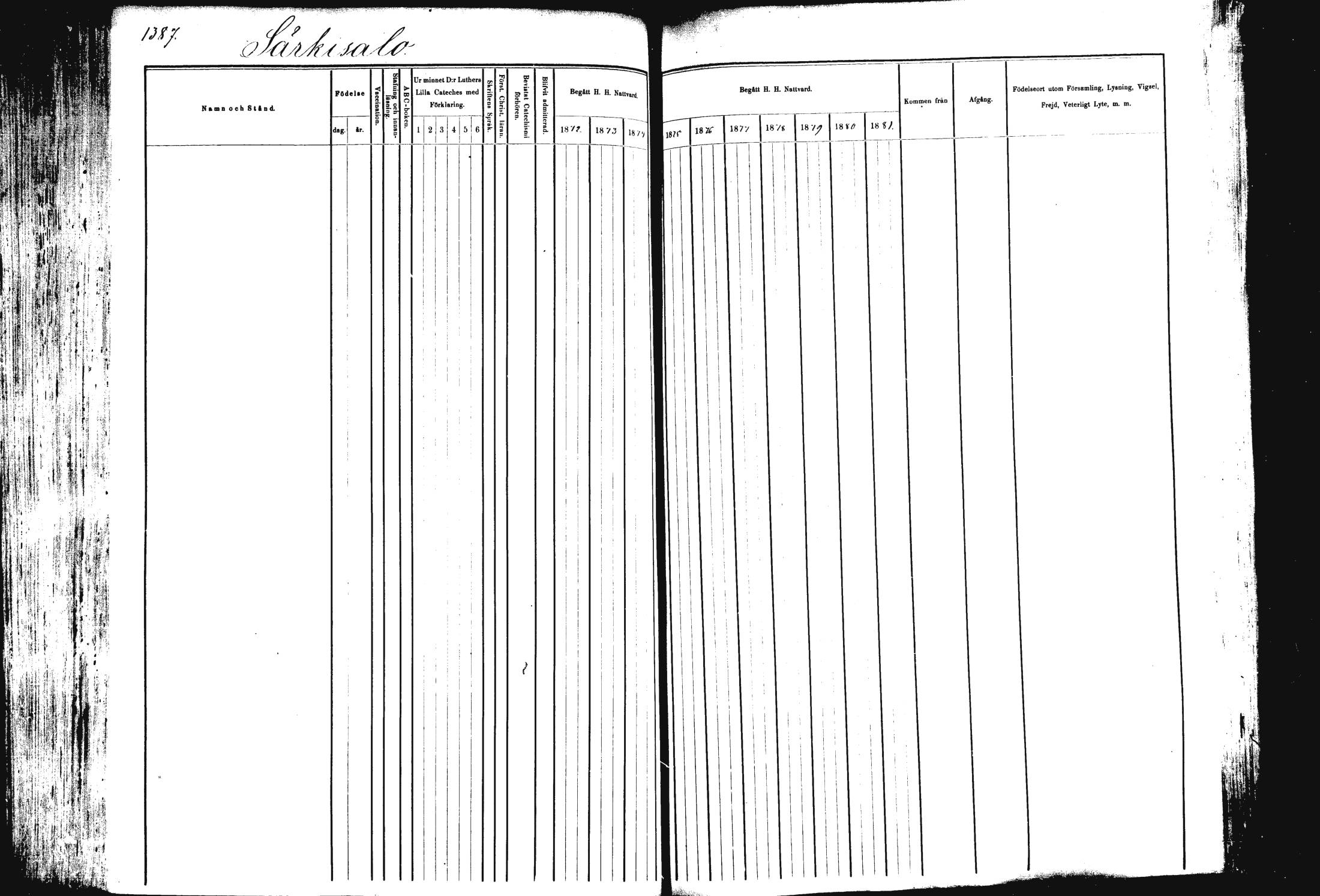 [ ../kirjat/Kirkonkirjat/rautalampi/rippikirja_1872-1881_mko220-234/kuvat/315.jpg ]