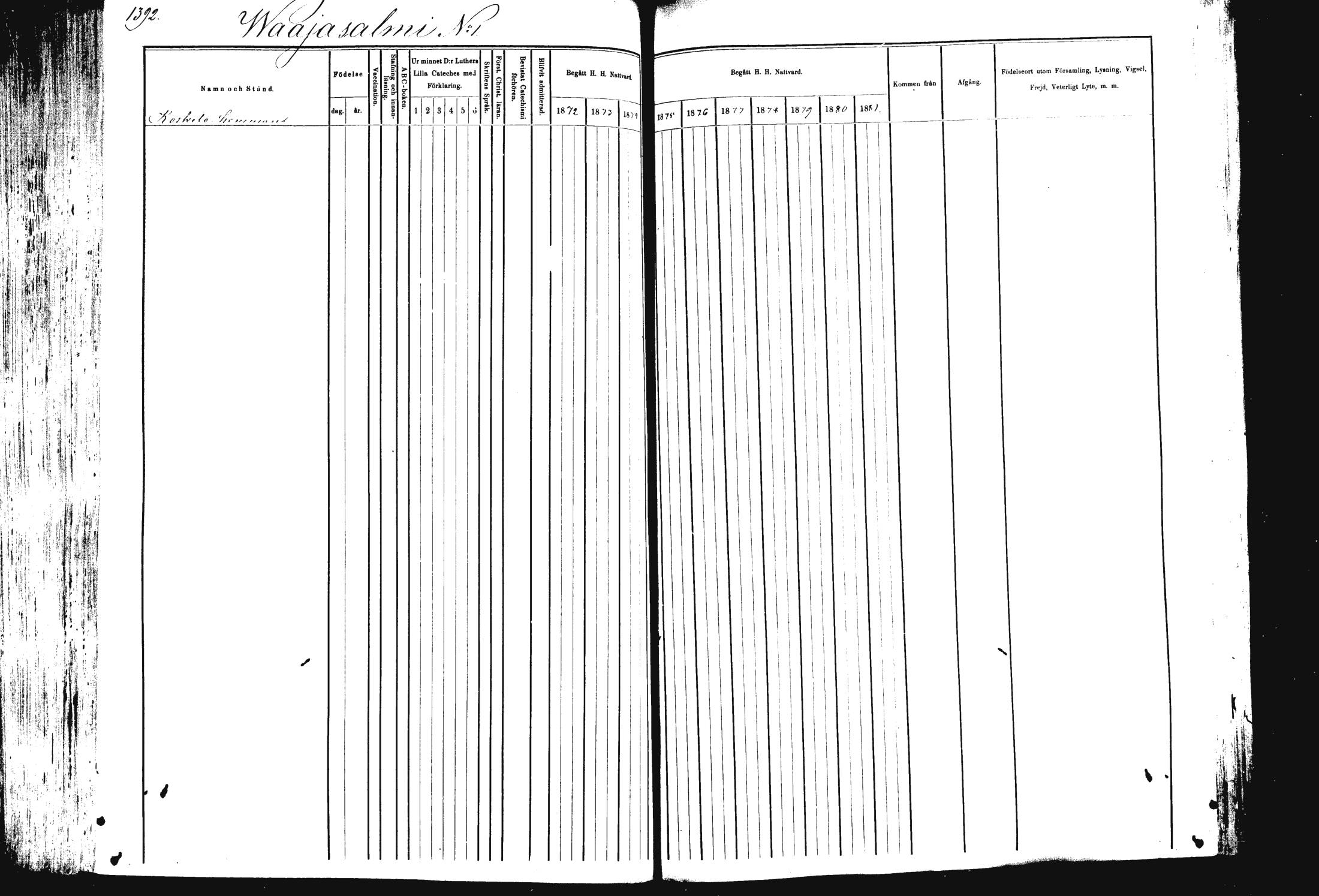 [ ../kirjat/Kirkonkirjat/rautalampi/rippikirja_1872-1881_mko220-234/kuvat/320.jpg ]