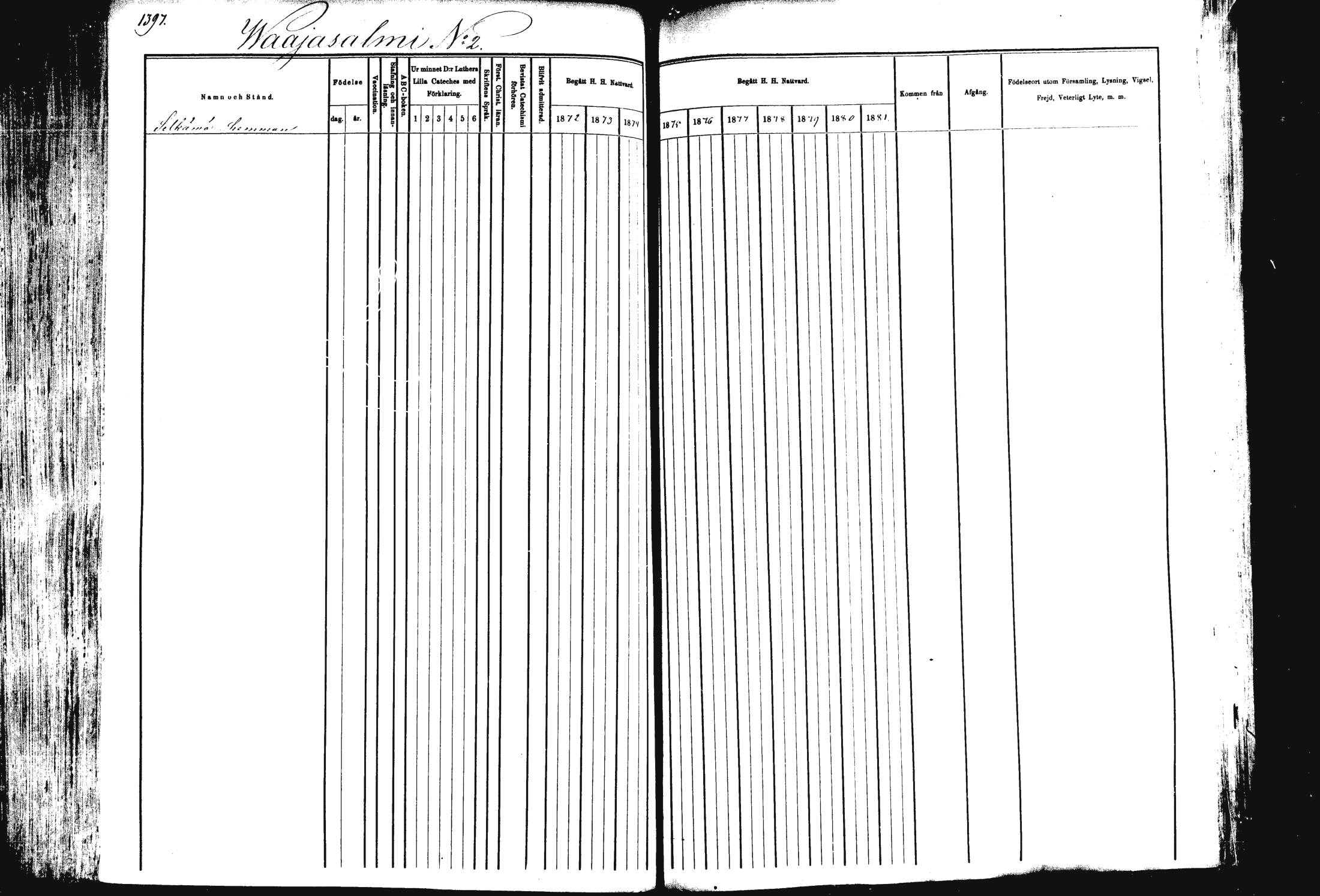 [ ../kirjat/Kirkonkirjat/rautalampi/rippikirja_1872-1881_mko220-234/kuvat/325.jpg ]