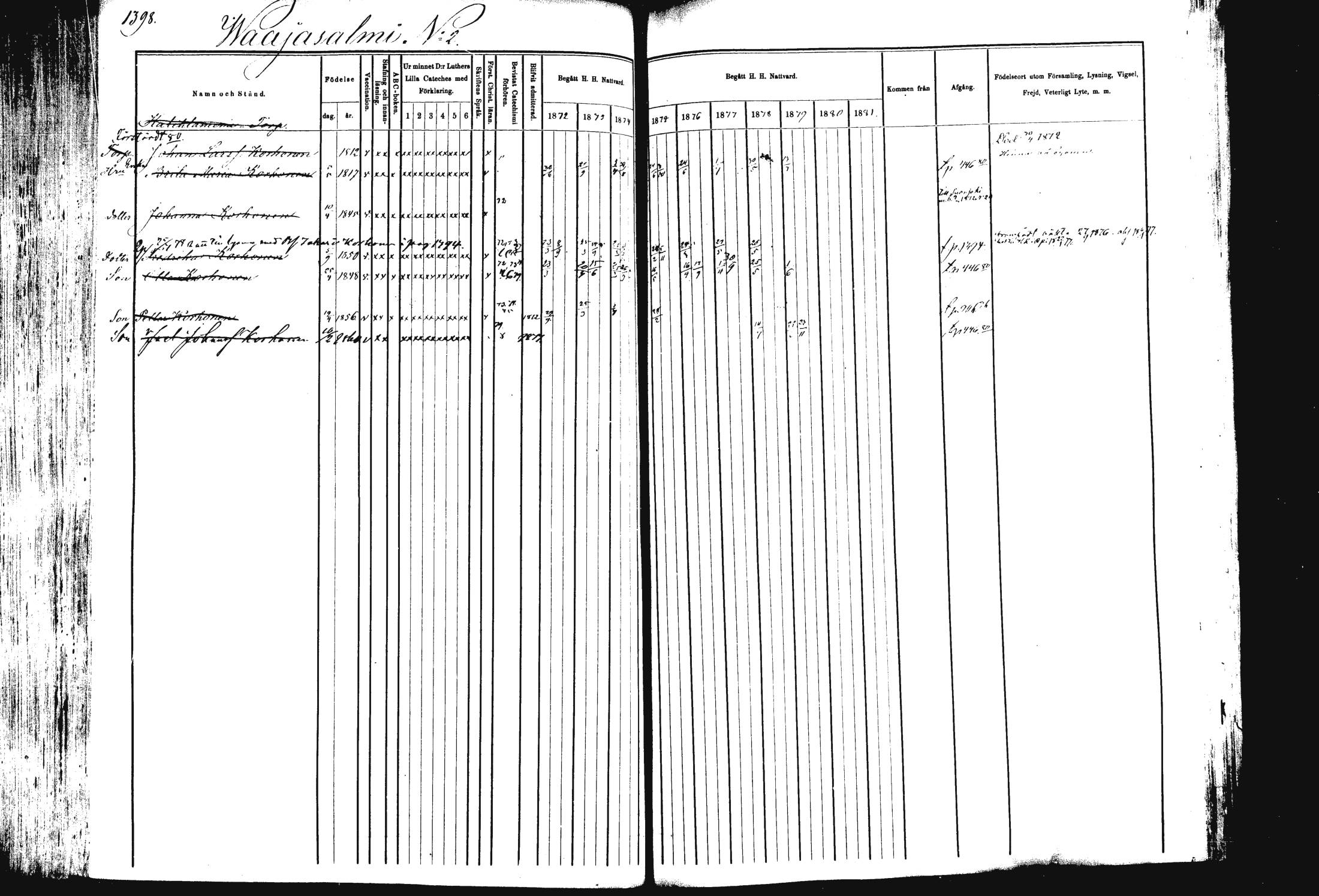 [ ../kirjat/Kirkonkirjat/rautalampi/rippikirja_1872-1881_mko220-234/kuvat/326.jpg ]