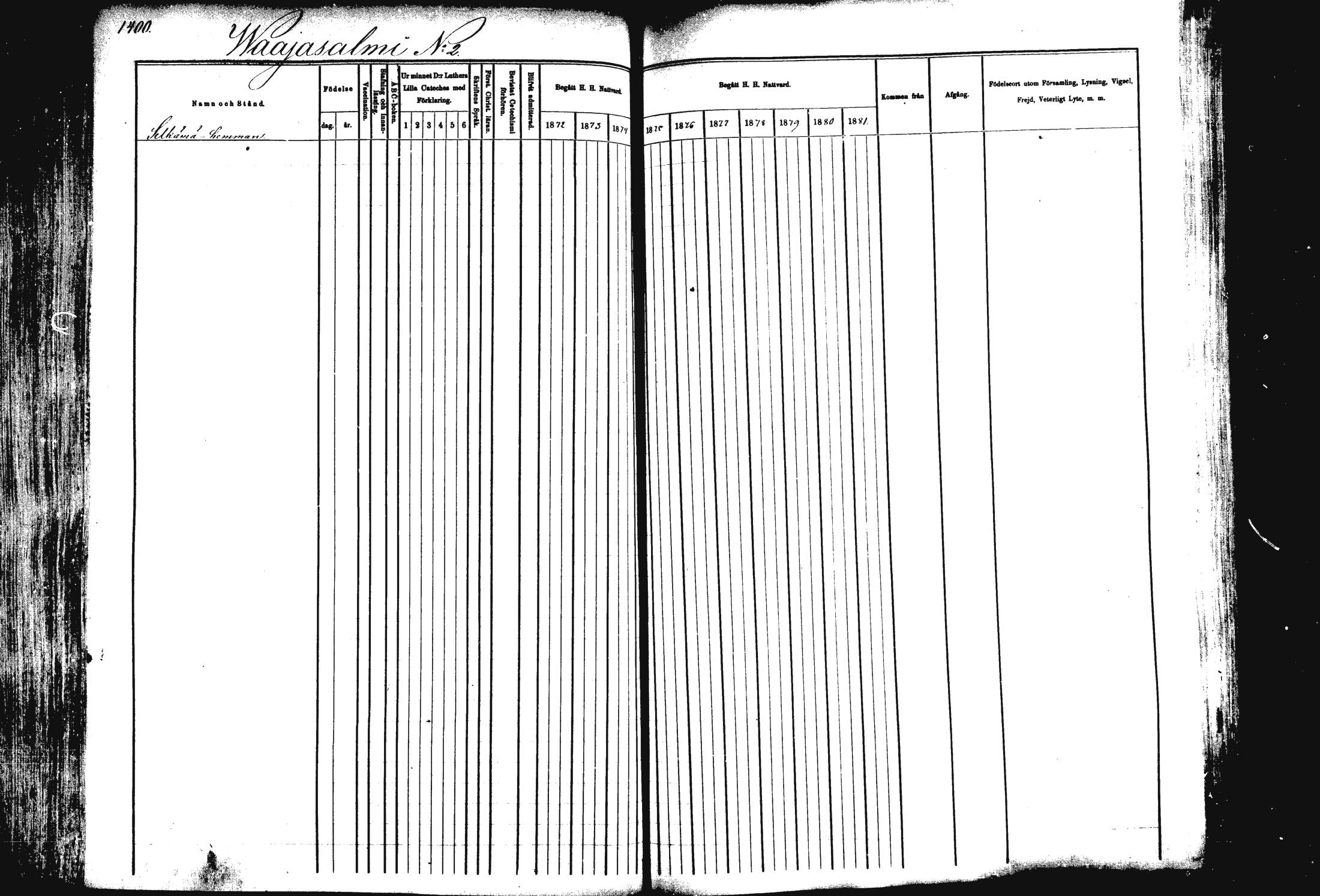 [ ../kirjat/Kirkonkirjat/rautalampi/rippikirja_1872-1881_mko220-234/kuvat/328.jpg ]