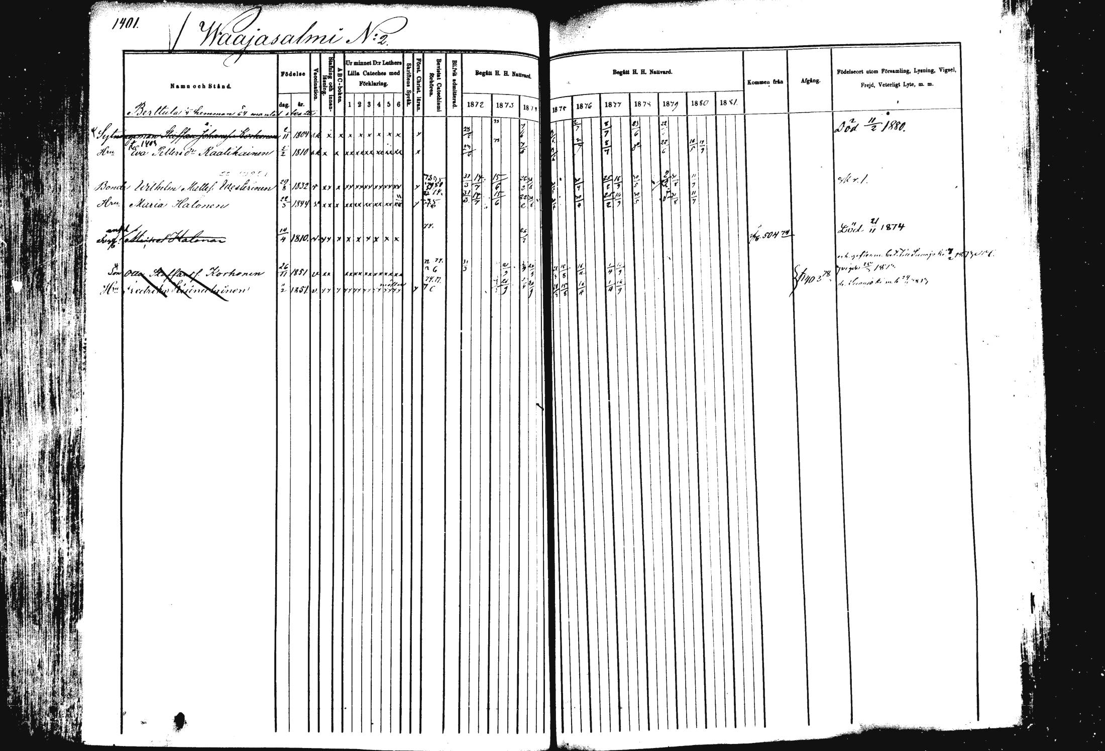 [ ../kirjat/Kirkonkirjat/rautalampi/rippikirja_1872-1881_mko220-234/kuvat/329.jpg ]