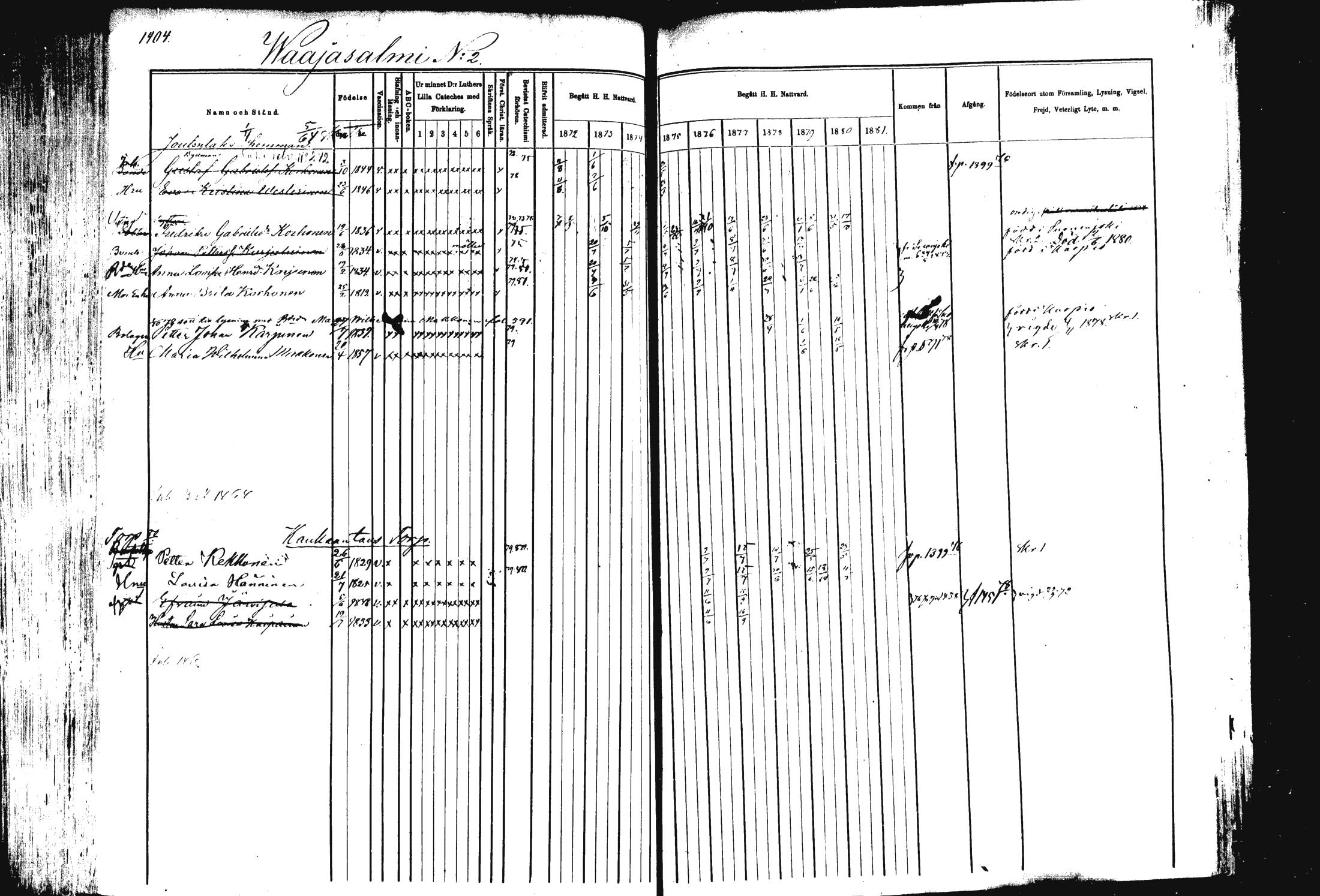 [ ../kirjat/Kirkonkirjat/rautalampi/rippikirja_1872-1881_mko220-234/kuvat/332.jpg ]