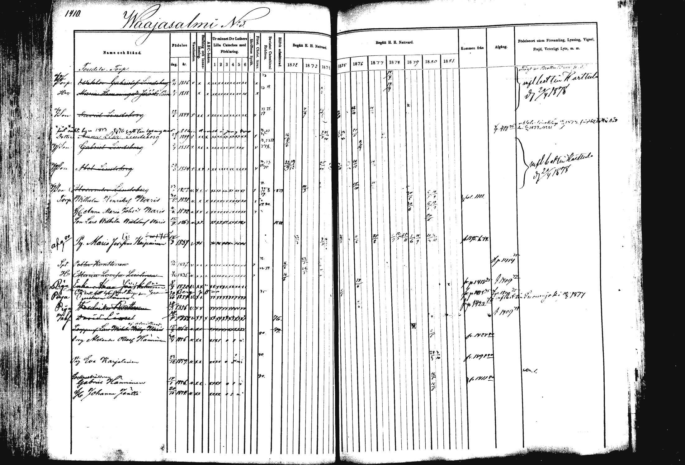 [ ../kirjat/Kirkonkirjat/rautalampi/rippikirja_1872-1881_mko220-234/kuvat/338.jpg ]