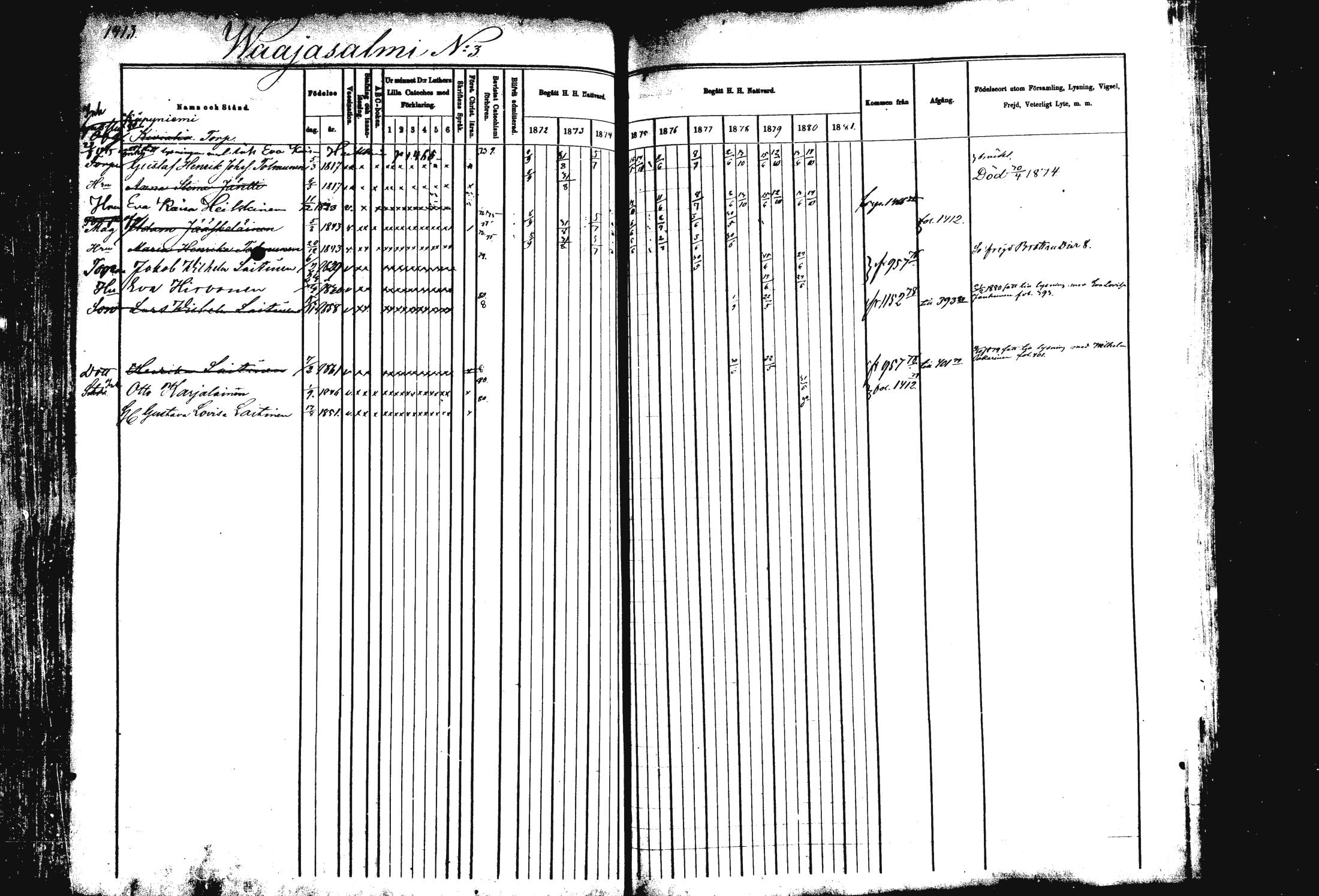 [ ../kirjat/Kirkonkirjat/rautalampi/rippikirja_1872-1881_mko220-234/kuvat/341.jpg ]