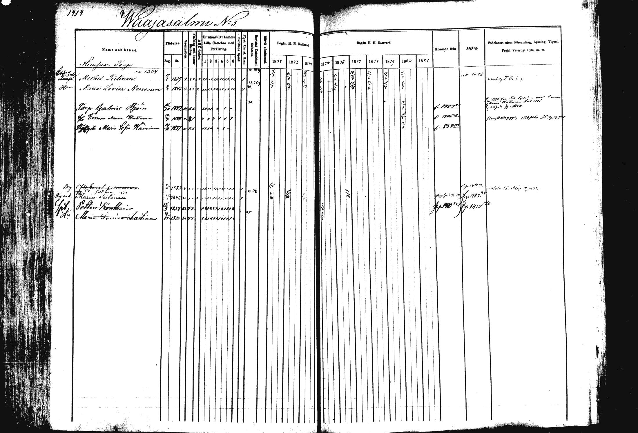 [ ../kirjat/Kirkonkirjat/rautalampi/rippikirja_1872-1881_mko220-234/kuvat/342.jpg ]