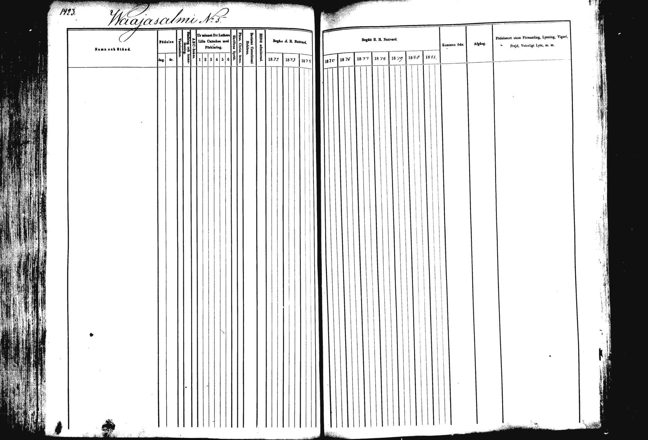 [ ../kirjat/Kirkonkirjat/rautalampi/rippikirja_1872-1881_mko220-234/kuvat/351.jpg ]