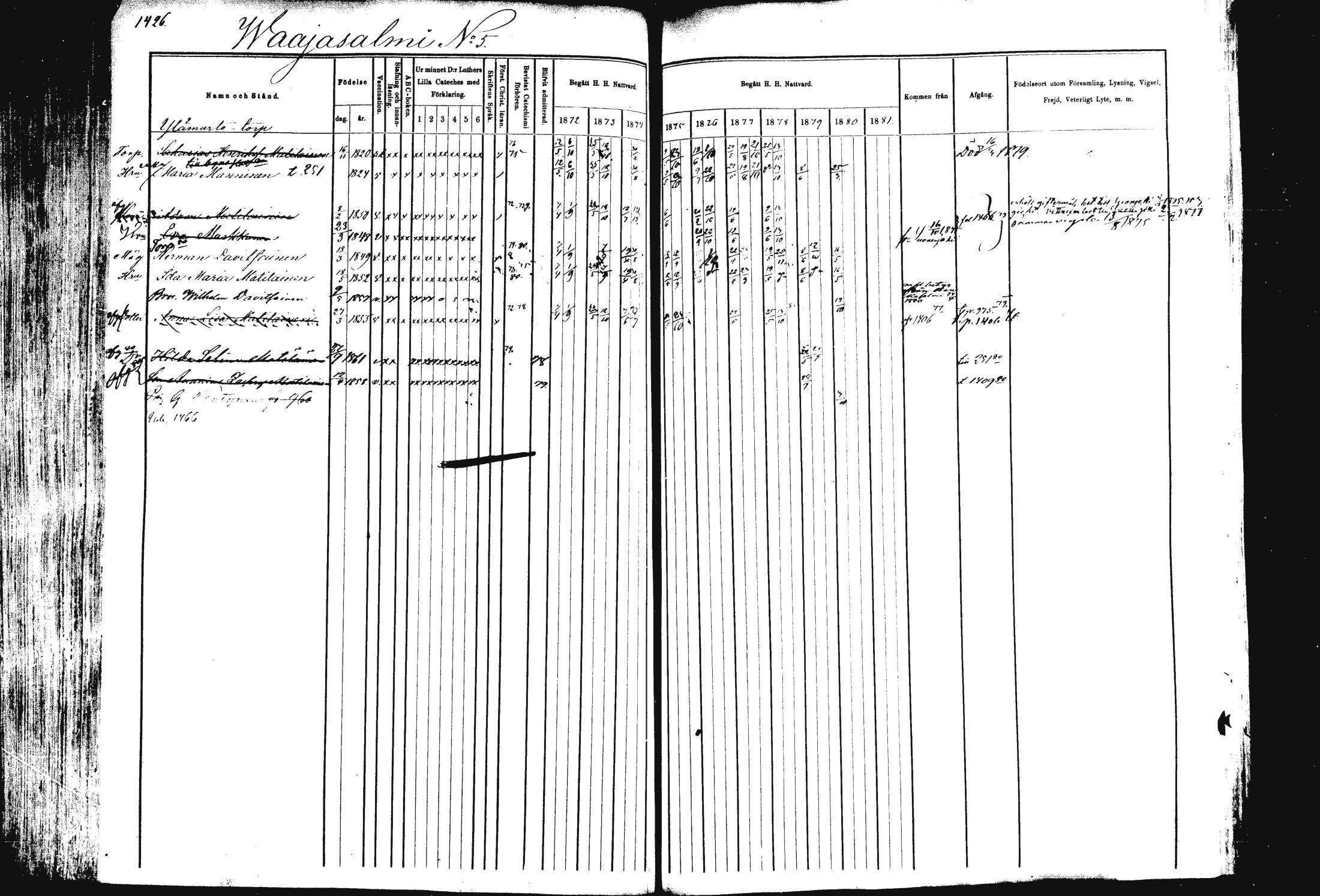 [ ../kirjat/Kirkonkirjat/rautalampi/rippikirja_1872-1881_mko220-234/kuvat/354.jpg ]