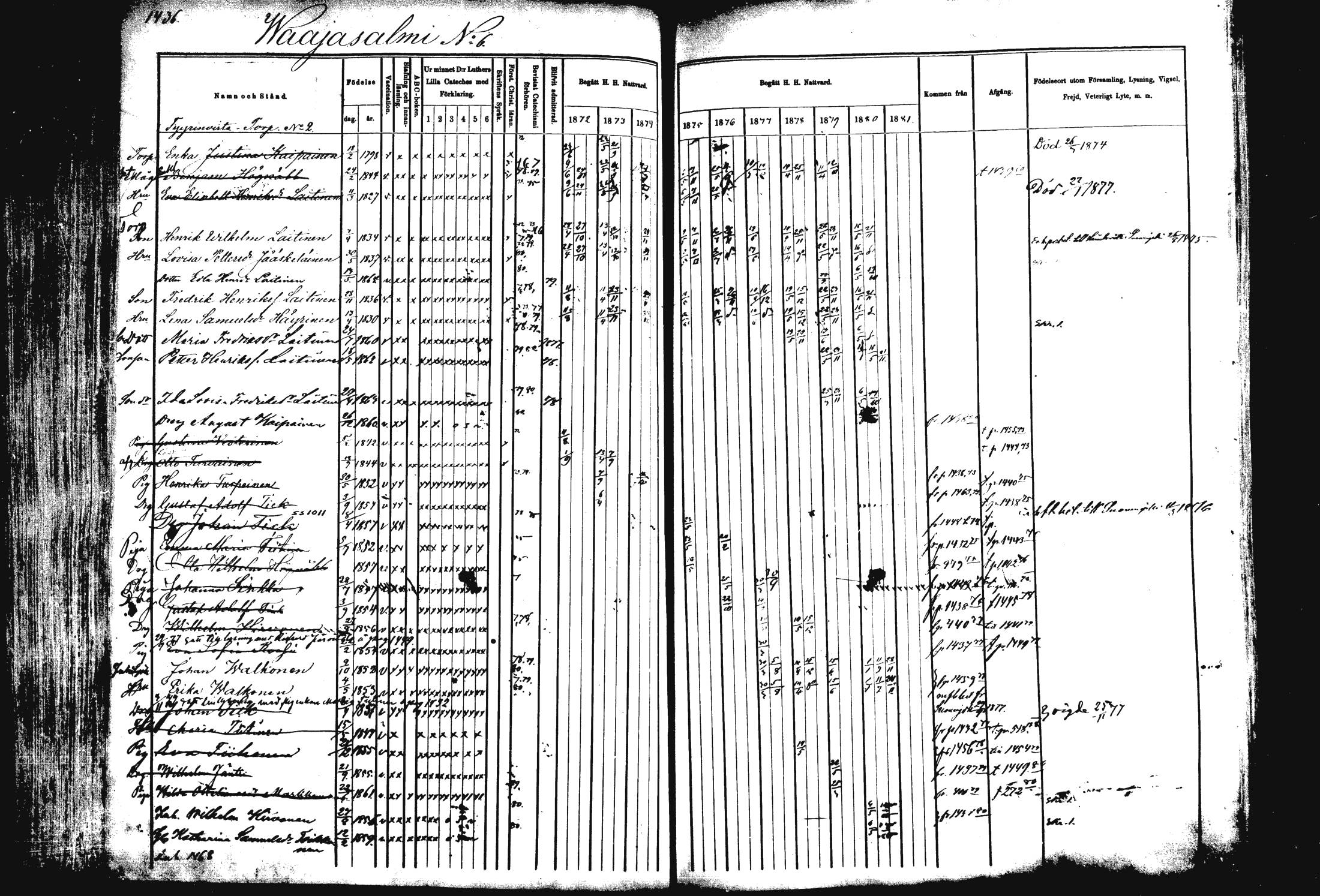 [ ../kirjat/Kirkonkirjat/rautalampi/rippikirja_1872-1881_mko220-234/kuvat/365.jpg ]