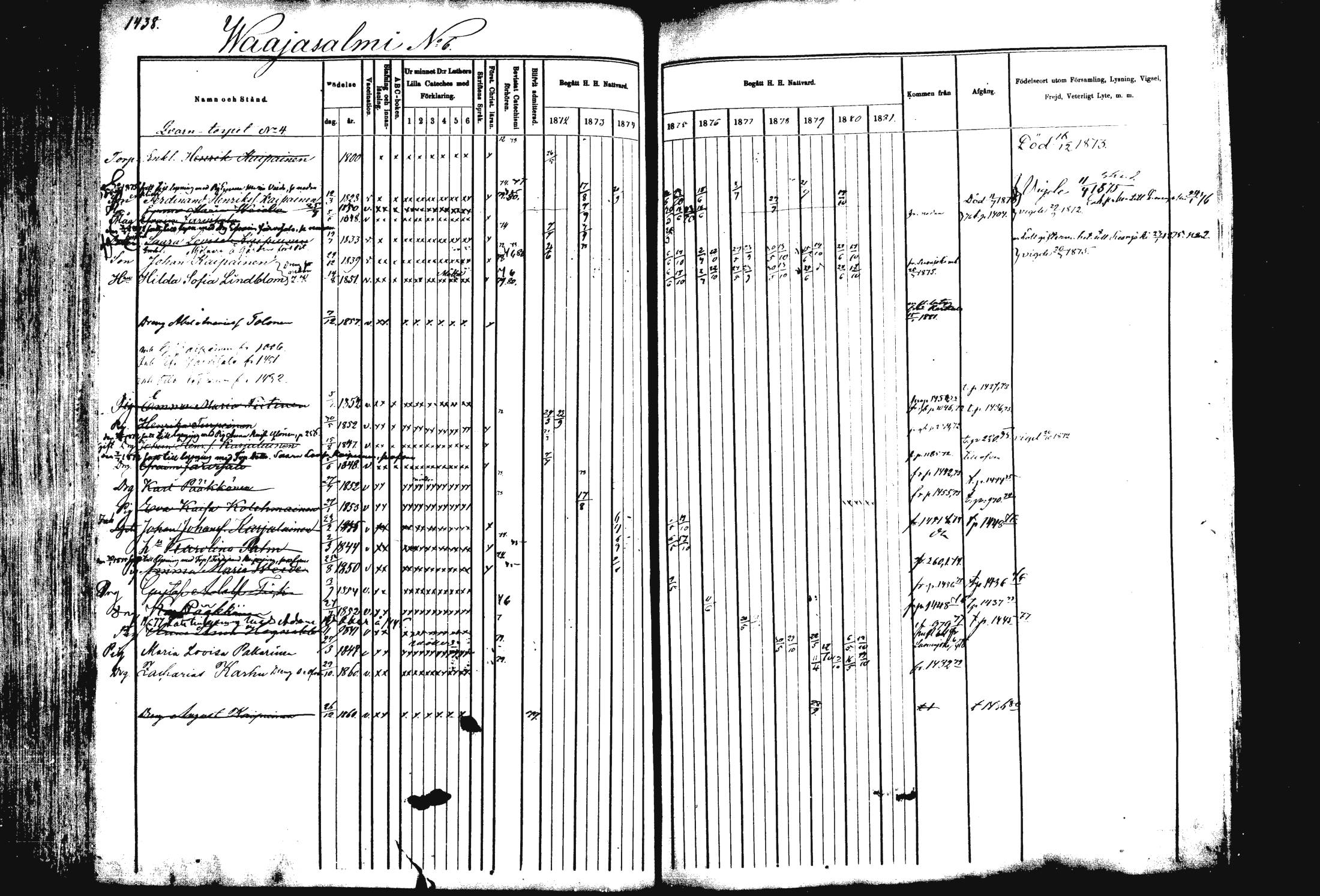 [ ../kirjat/Kirkonkirjat/rautalampi/rippikirja_1872-1881_mko220-234/kuvat/367.jpg ]