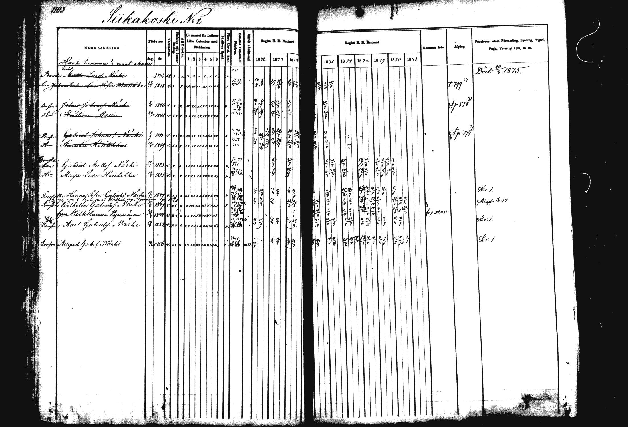 [ ../kirjat/Kirkonkirjat/rautalampi/rippikirja_1872-1881_mko220-234/kuvat/39.jpg ]
