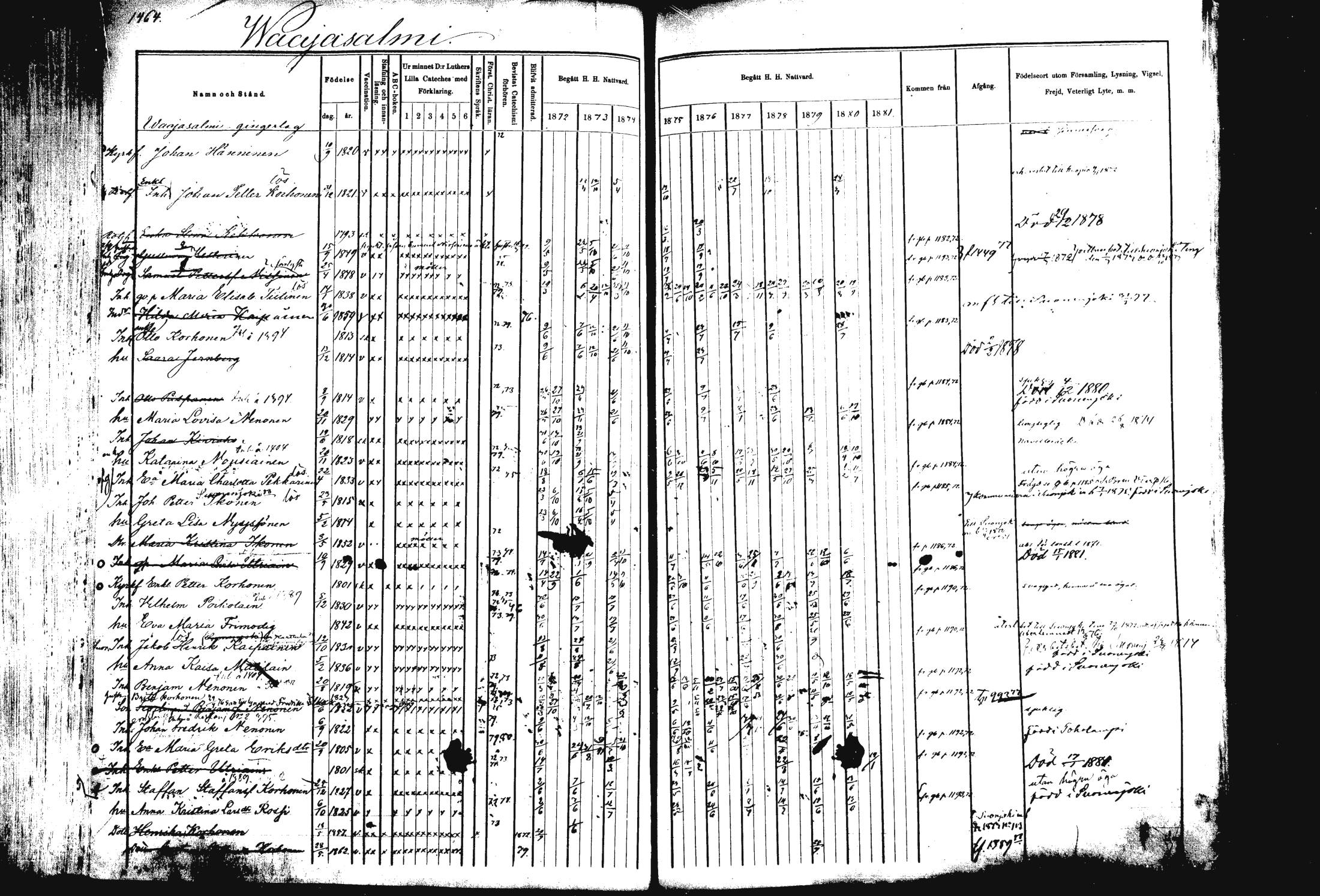 [ ../kirjat/Kirkonkirjat/rautalampi/rippikirja_1872-1881_mko220-234/kuvat/394.jpg ]