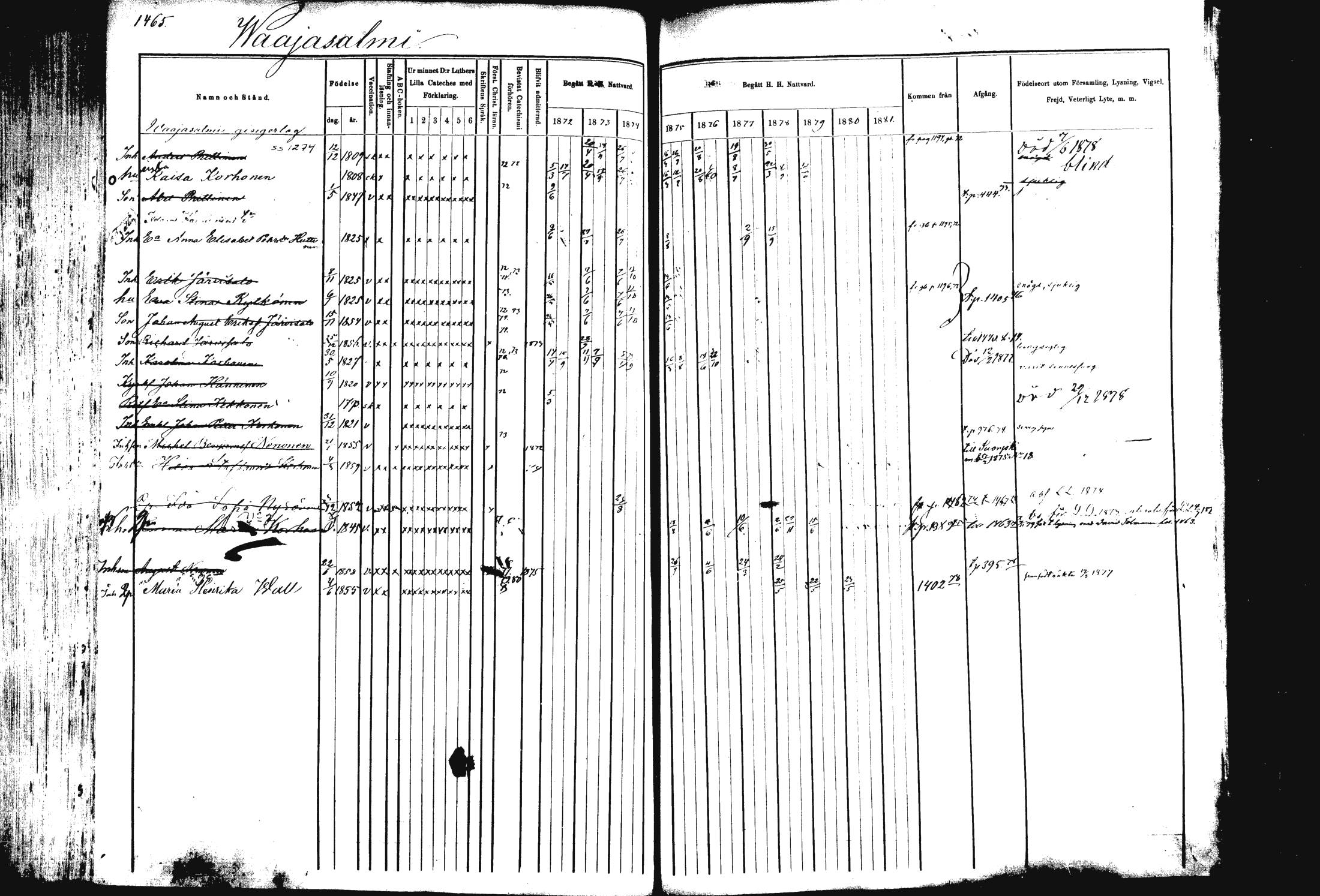 [ ../kirjat/Kirkonkirjat/rautalampi/rippikirja_1872-1881_mko220-234/kuvat/395.jpg ]