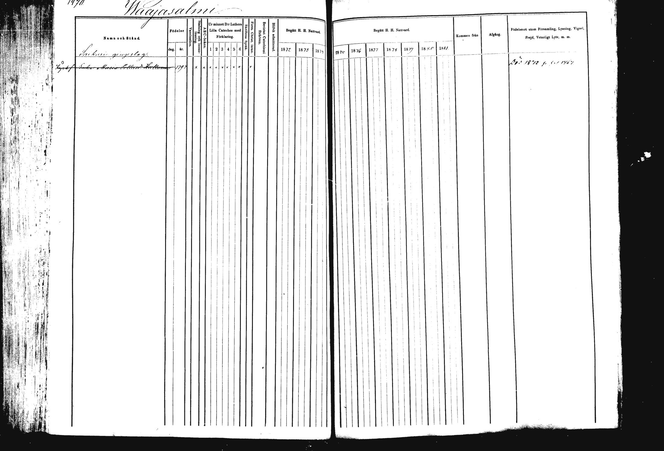 [ ../kirjat/Kirkonkirjat/rautalampi/rippikirja_1872-1881_mko220-234/kuvat/400.jpg ]