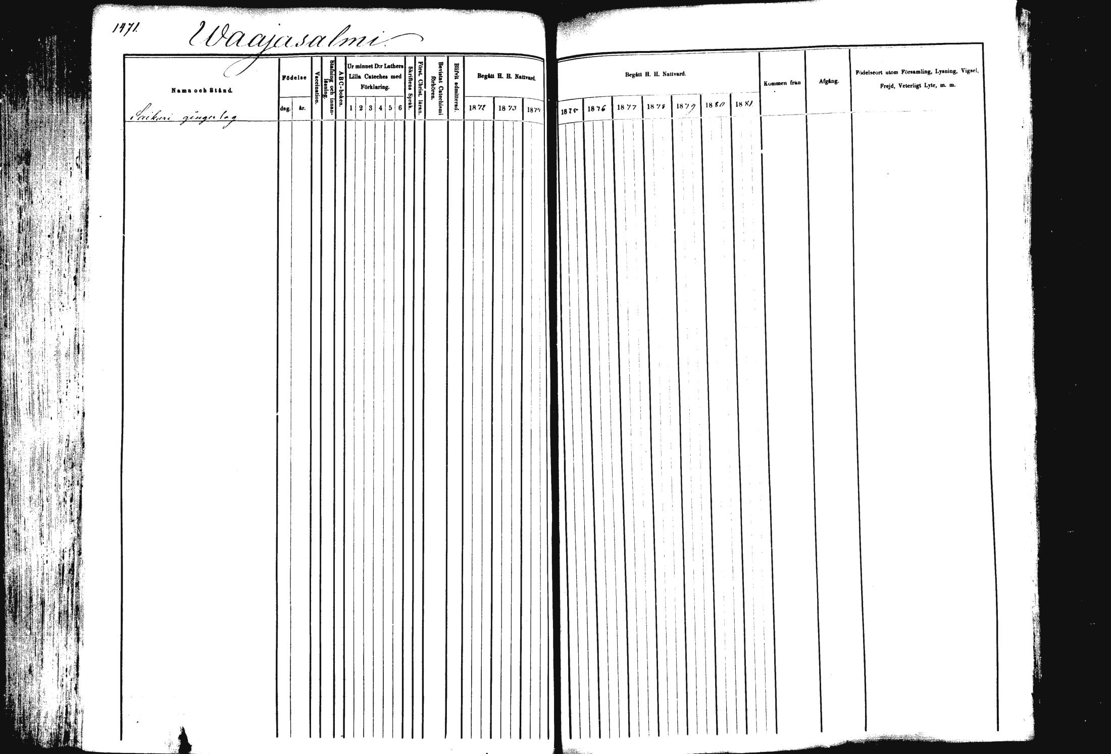[ ../kirjat/Kirkonkirjat/rautalampi/rippikirja_1872-1881_mko220-234/kuvat/401.jpg ]