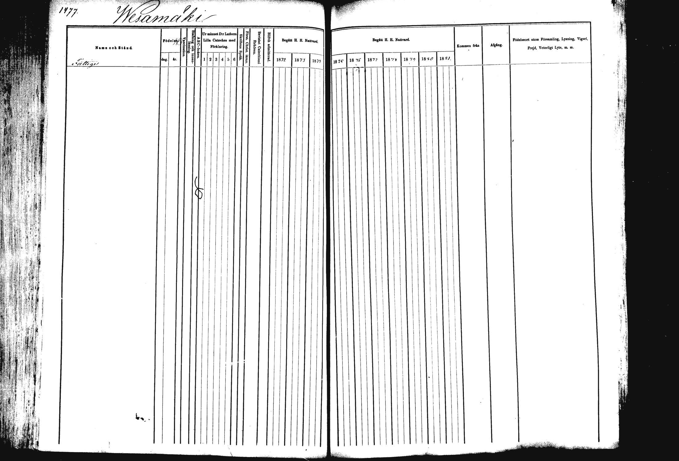 [ ../kirjat/Kirkonkirjat/rautalampi/rippikirja_1872-1881_mko220-234/kuvat/406.jpg ]