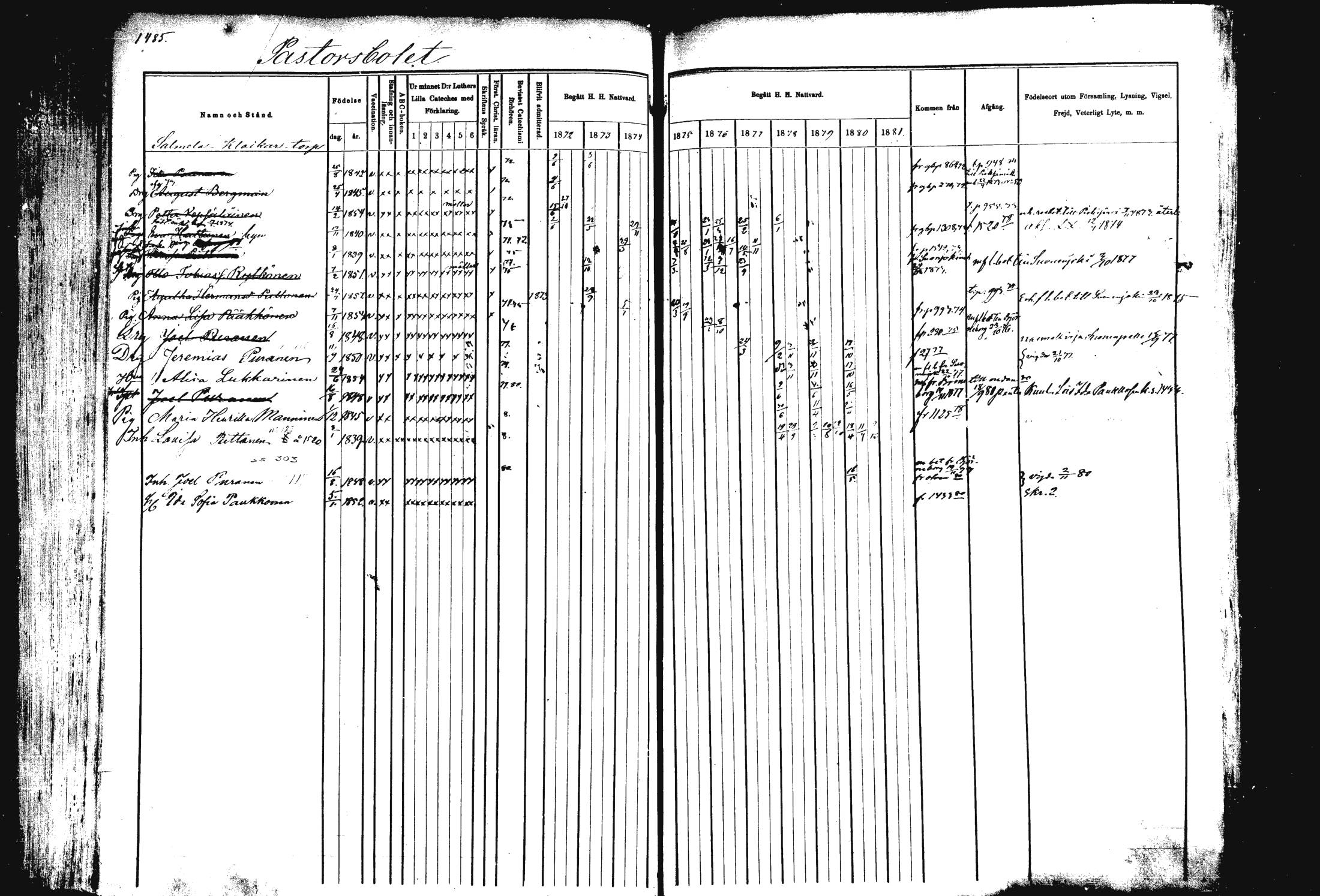 [ ../kirjat/Kirkonkirjat/rautalampi/rippikirja_1872-1881_mko220-234/kuvat/414.jpg ]