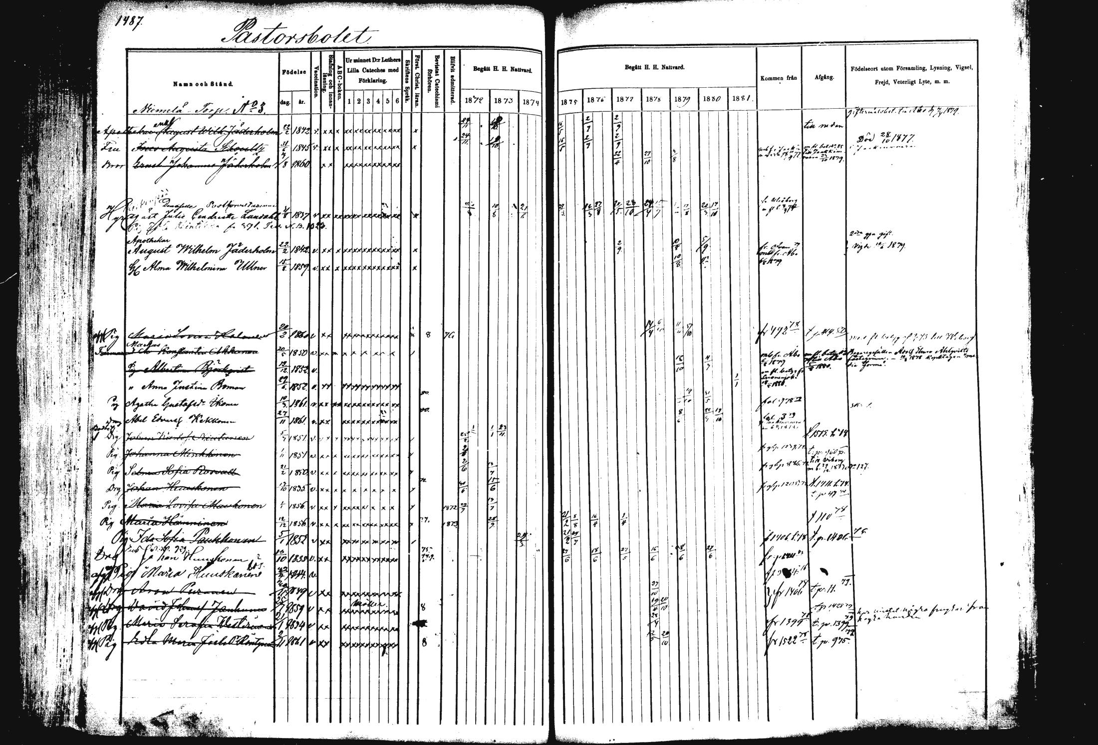 [ ../kirjat/Kirkonkirjat/rautalampi/rippikirja_1872-1881_mko220-234/kuvat/416.jpg ]