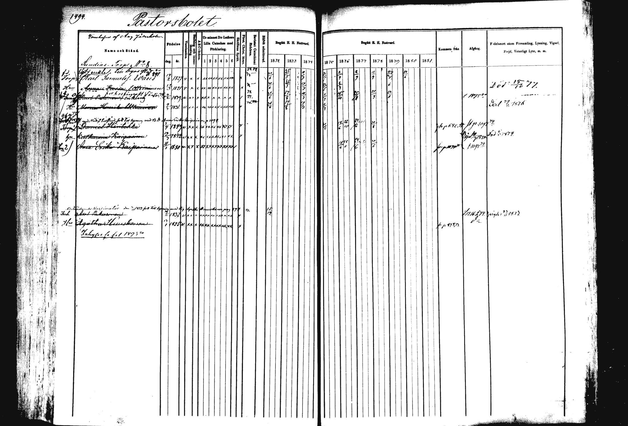 [ ../kirjat/Kirkonkirjat/rautalampi/rippikirja_1872-1881_mko220-234/kuvat/423.jpg ]