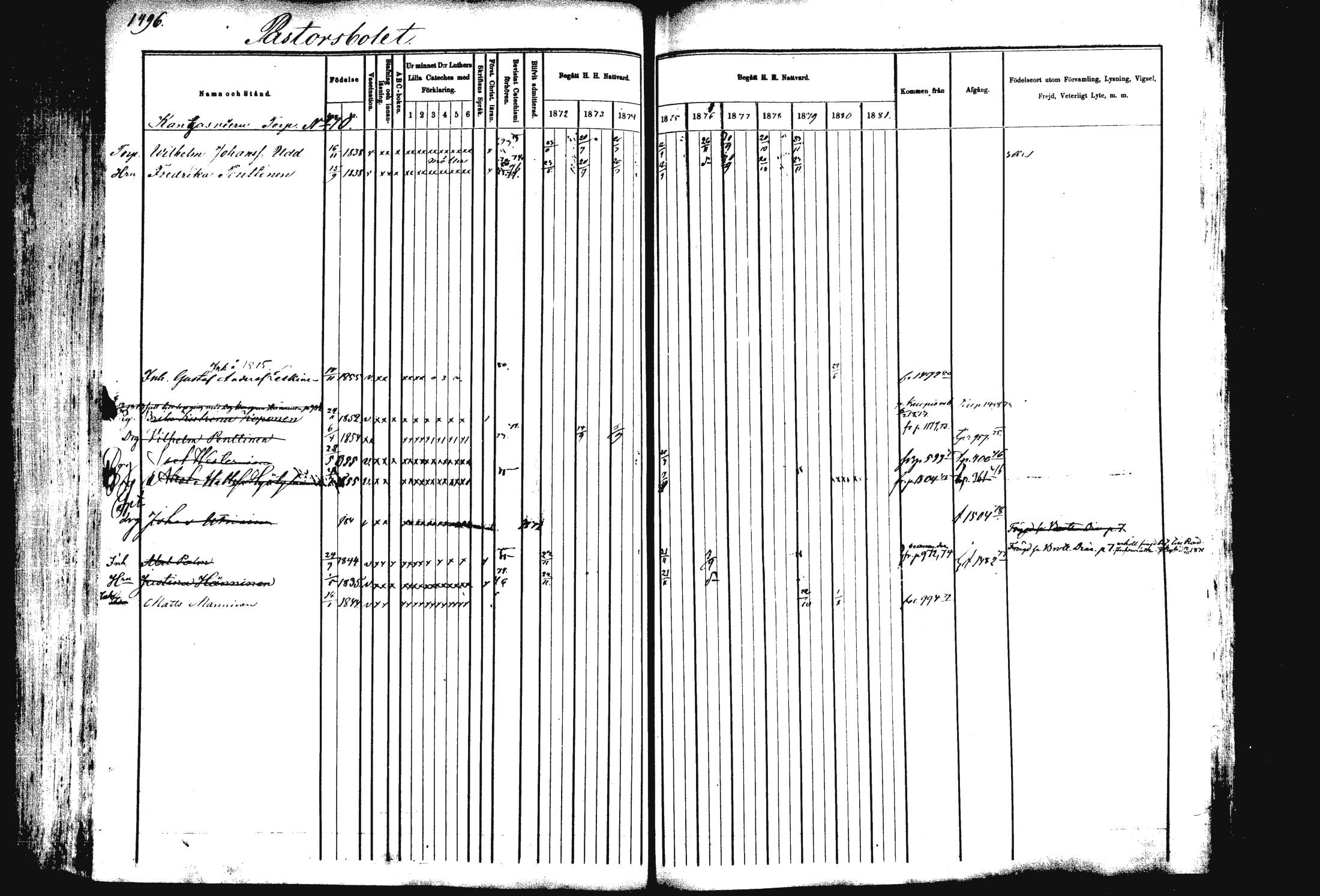 [ ../kirjat/Kirkonkirjat/rautalampi/rippikirja_1872-1881_mko220-234/kuvat/425.jpg ]