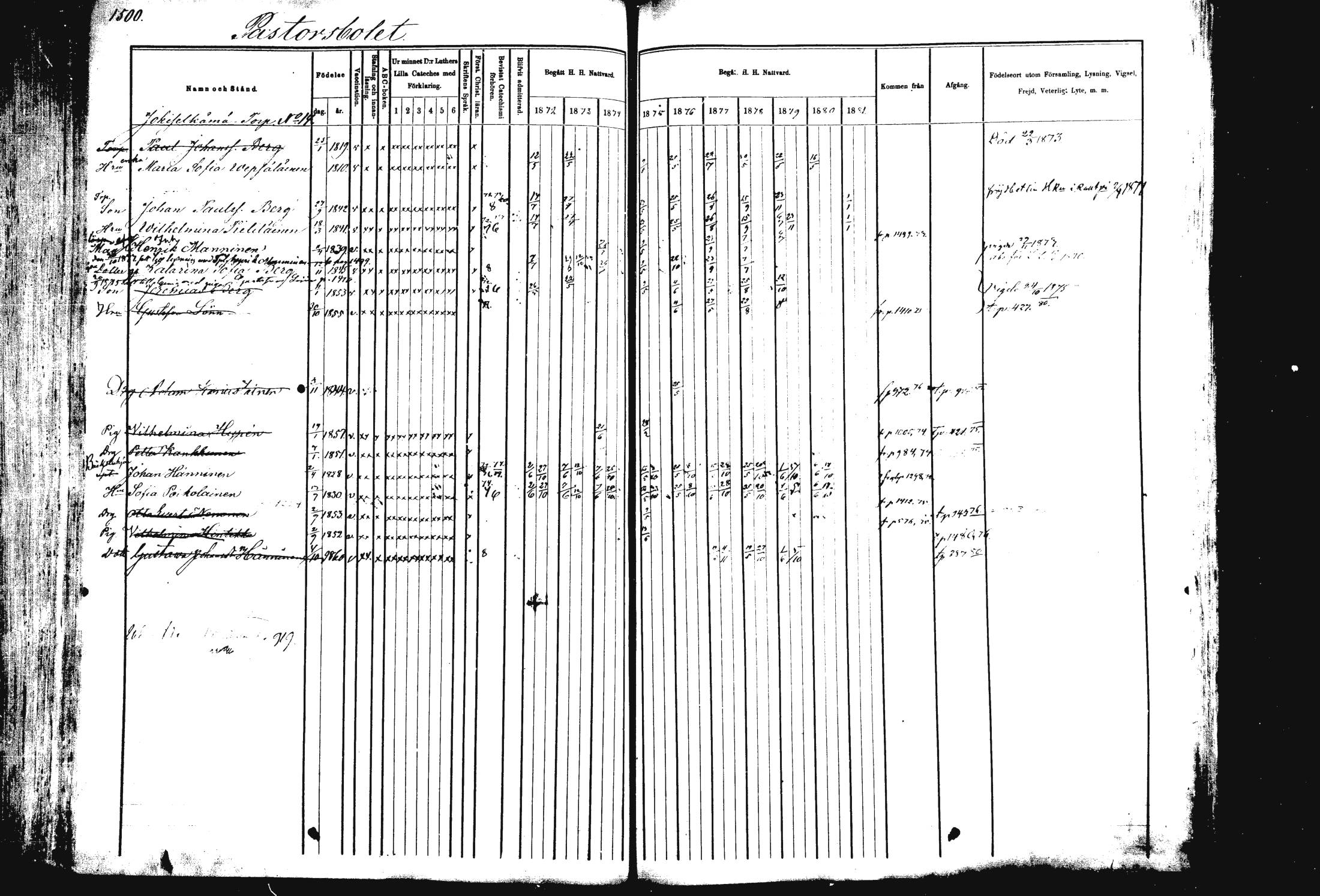[ ../kirjat/Kirkonkirjat/rautalampi/rippikirja_1872-1881_mko220-234/kuvat/429.jpg ]