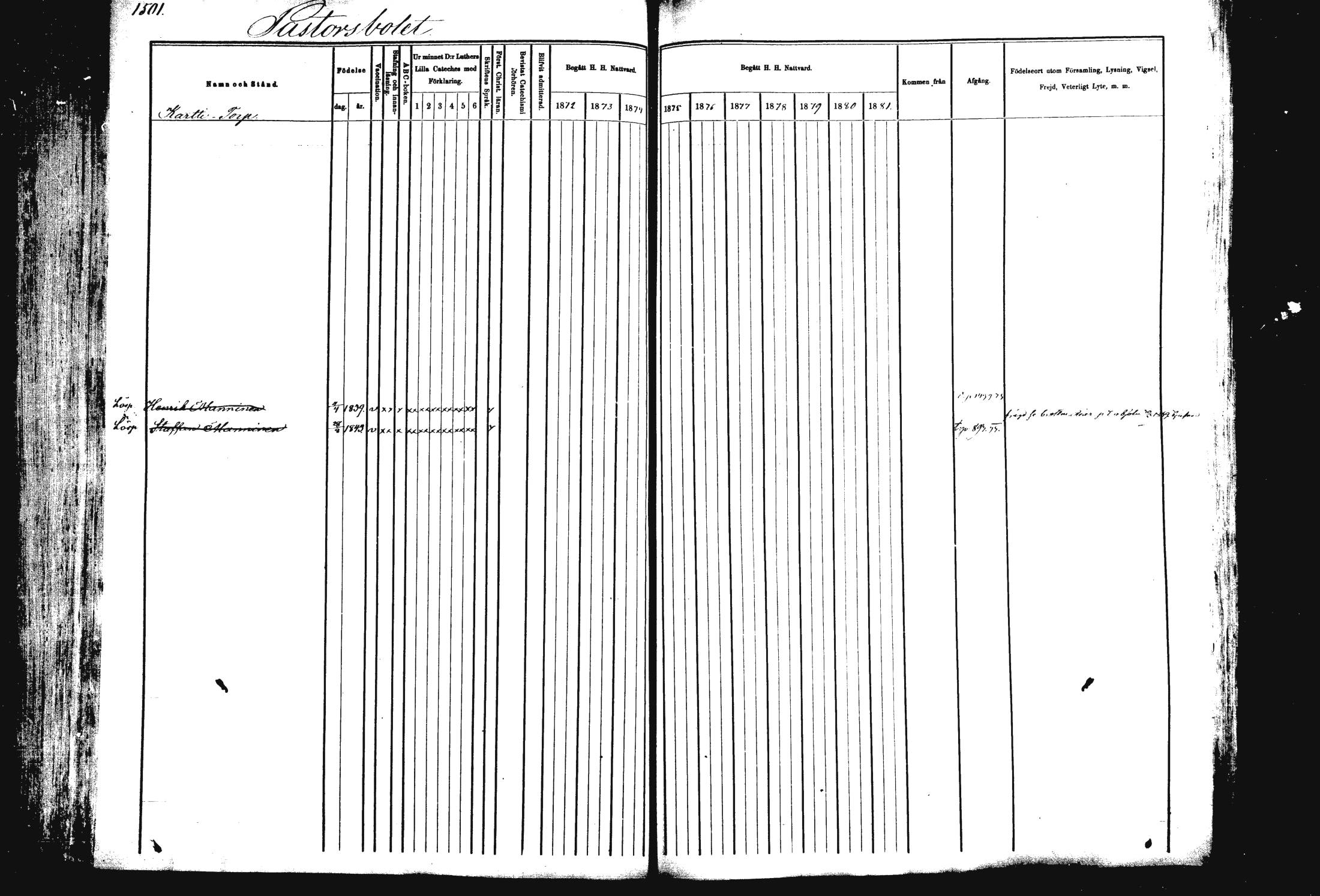 [ ../kirjat/Kirkonkirjat/rautalampi/rippikirja_1872-1881_mko220-234/kuvat/430.jpg ]