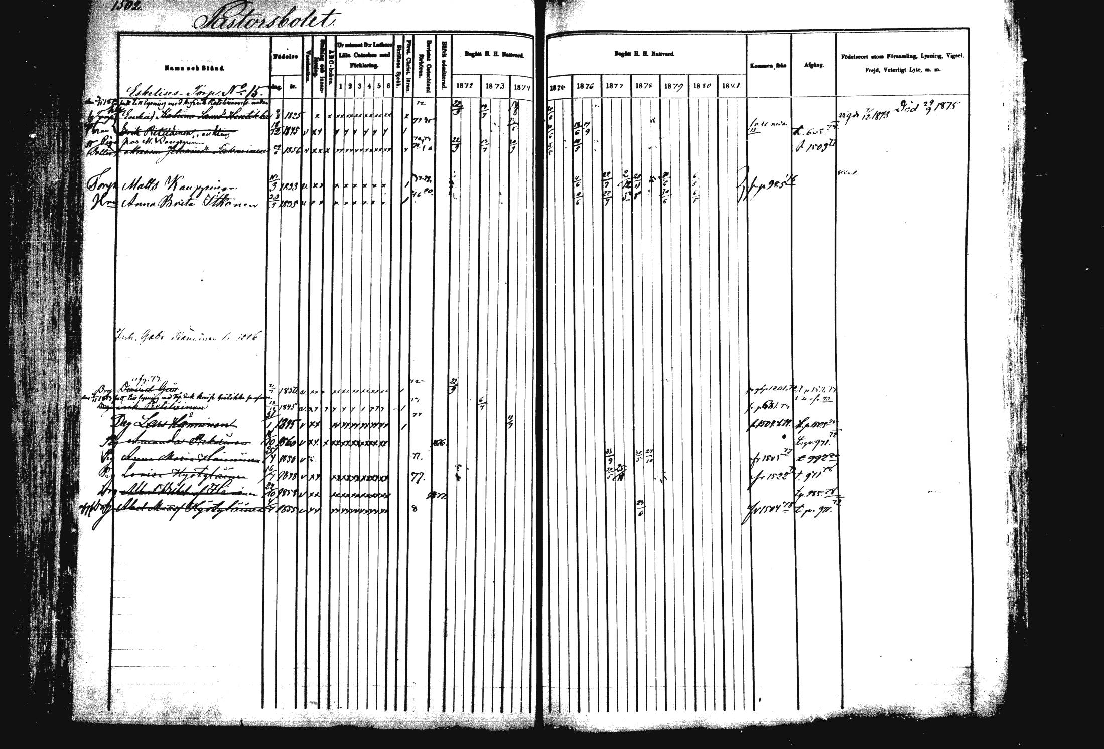 [ ../kirjat/Kirkonkirjat/rautalampi/rippikirja_1872-1881_mko220-234/kuvat/431.jpg ]