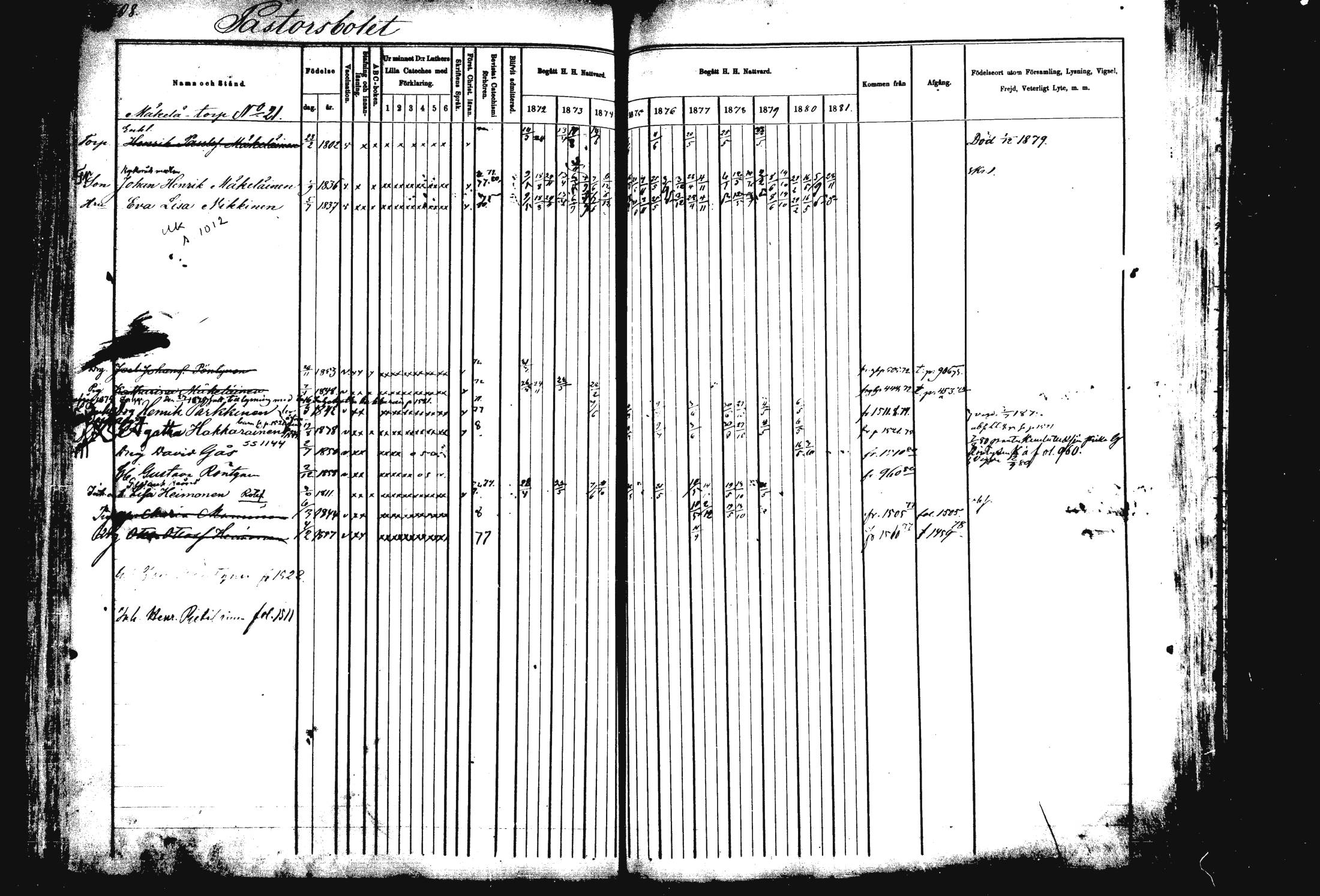[ ../kirjat/Kirkonkirjat/rautalampi/rippikirja_1872-1881_mko220-234/kuvat/437.jpg ]