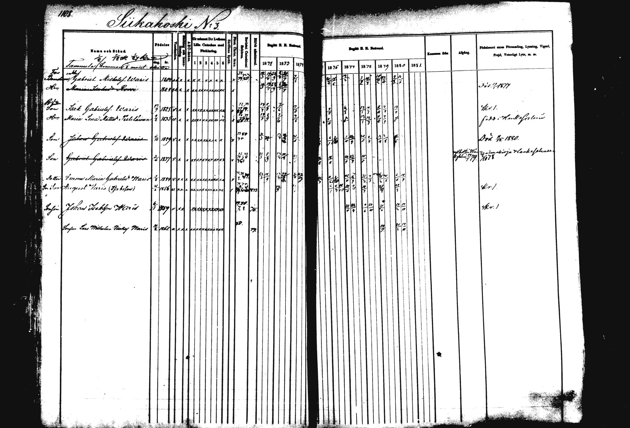 [ ../kirjat/Kirkonkirjat/rautalampi/rippikirja_1872-1881_mko220-234/kuvat/44.jpg ]
