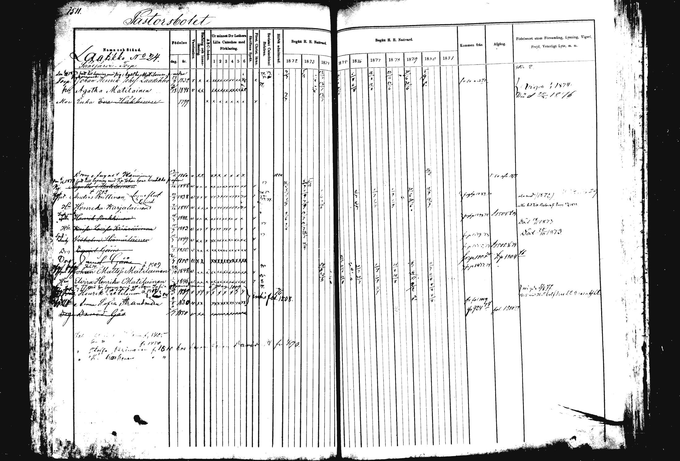 [ ../kirjat/Kirkonkirjat/rautalampi/rippikirja_1872-1881_mko220-234/kuvat/442.jpg ]