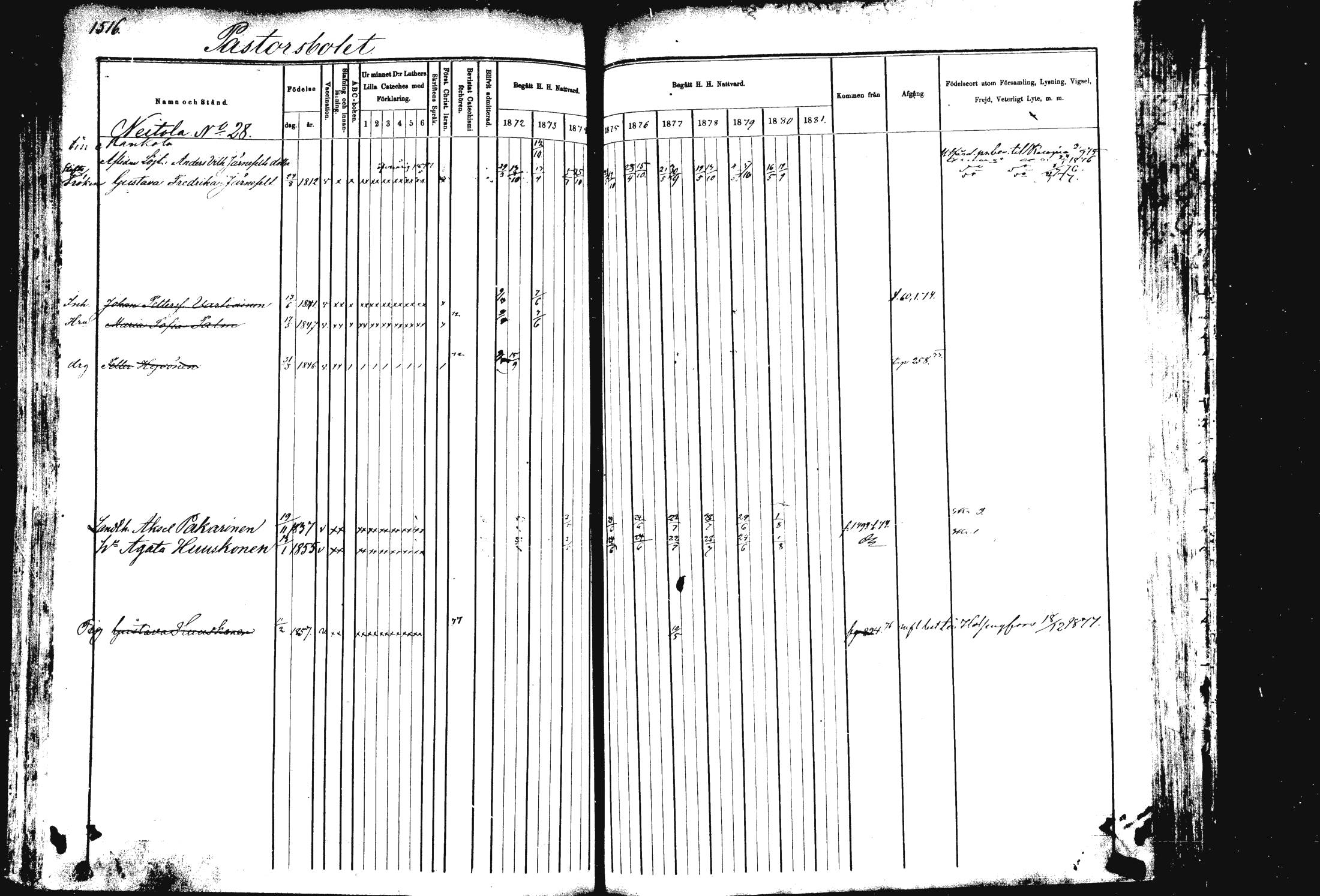 [ ../kirjat/Kirkonkirjat/rautalampi/rippikirja_1872-1881_mko220-234/kuvat/447.jpg ]