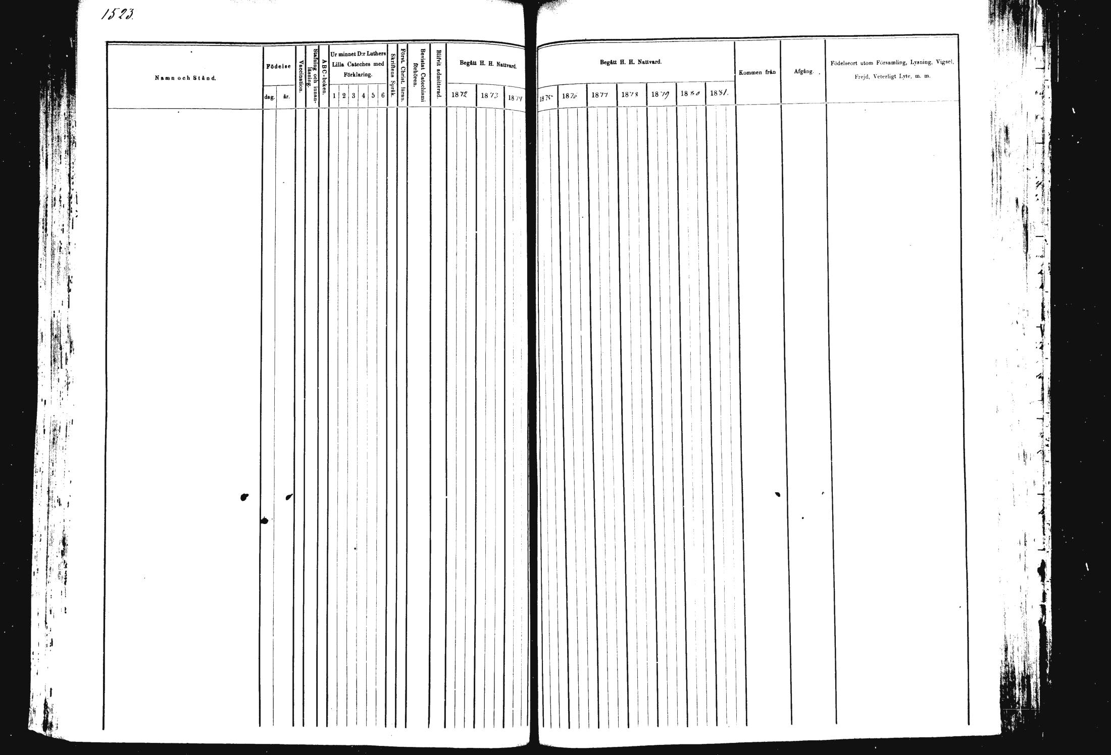[ ../kirjat/Kirkonkirjat/rautalampi/rippikirja_1872-1881_mko220-234/kuvat/454.jpg ]