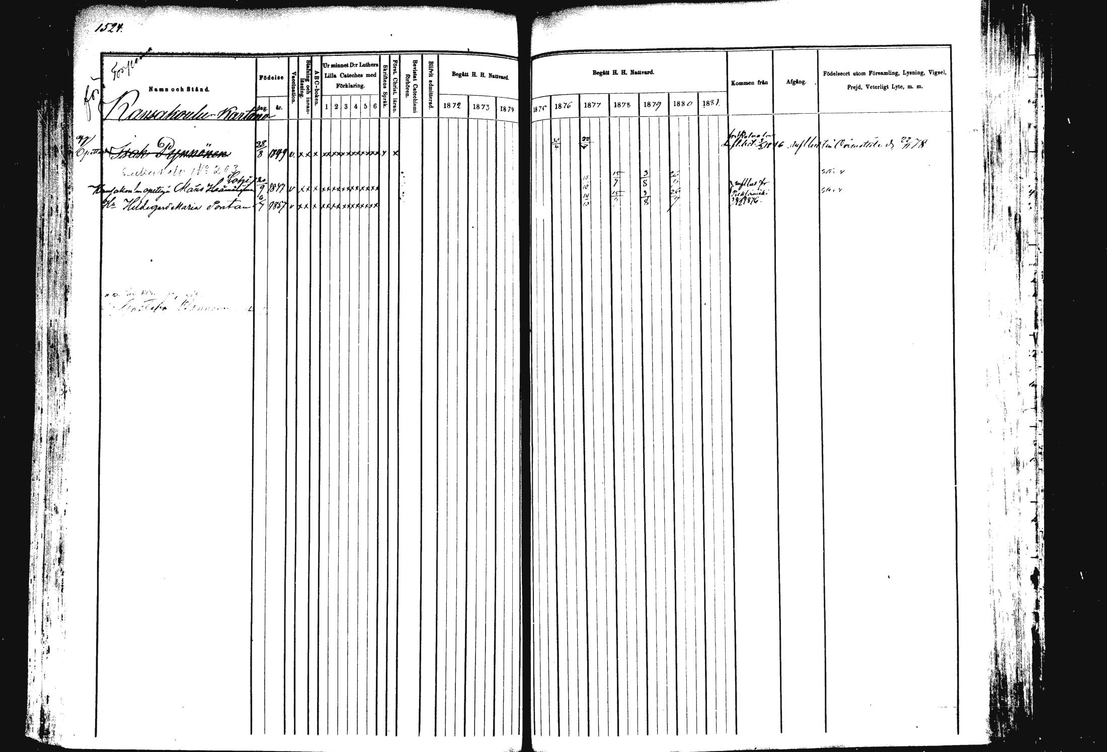 [ ../kirjat/Kirkonkirjat/rautalampi/rippikirja_1872-1881_mko220-234/kuvat/455.jpg ]