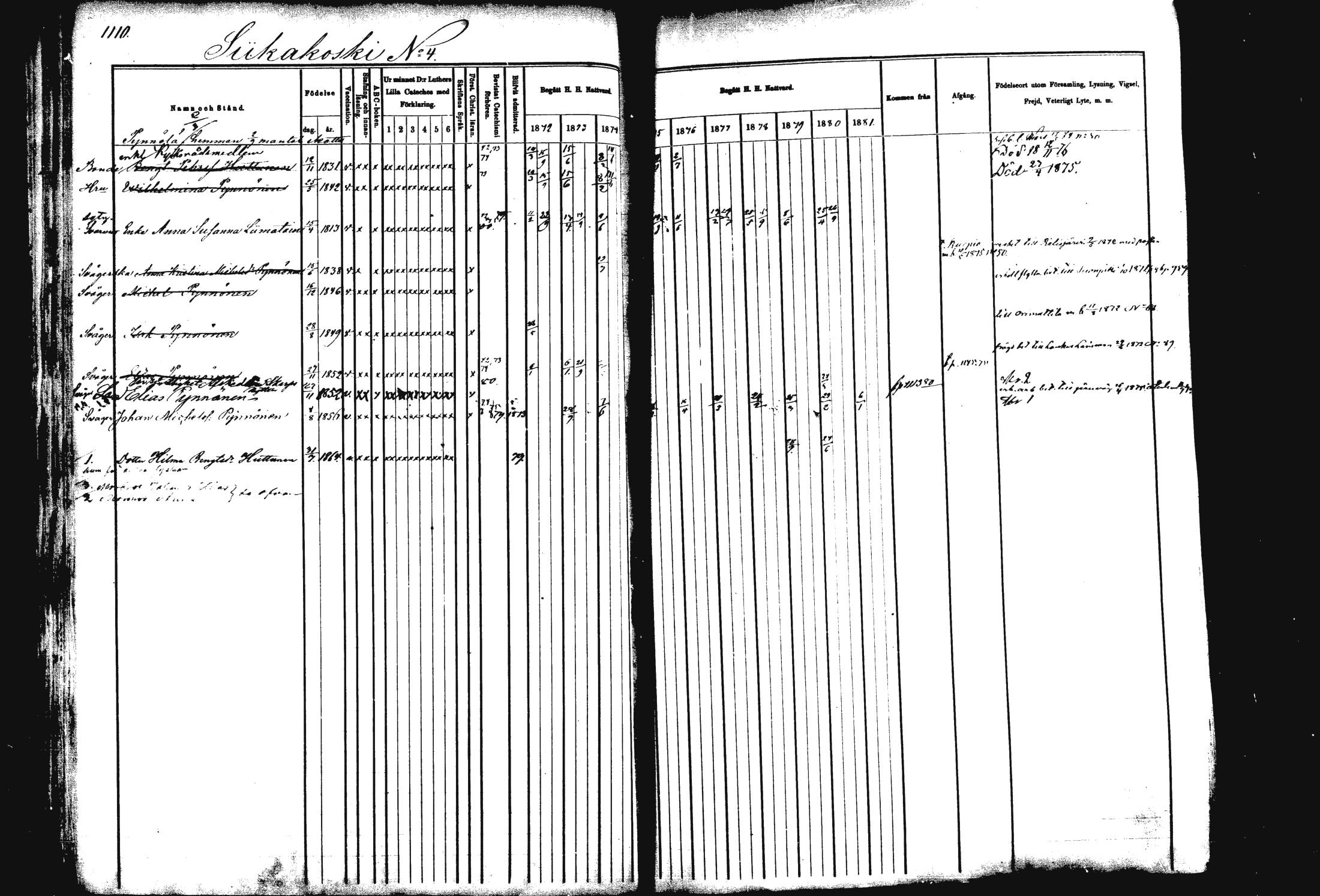 [ ../kirjat/Kirkonkirjat/rautalampi/rippikirja_1872-1881_mko220-234/kuvat/46.jpg ]