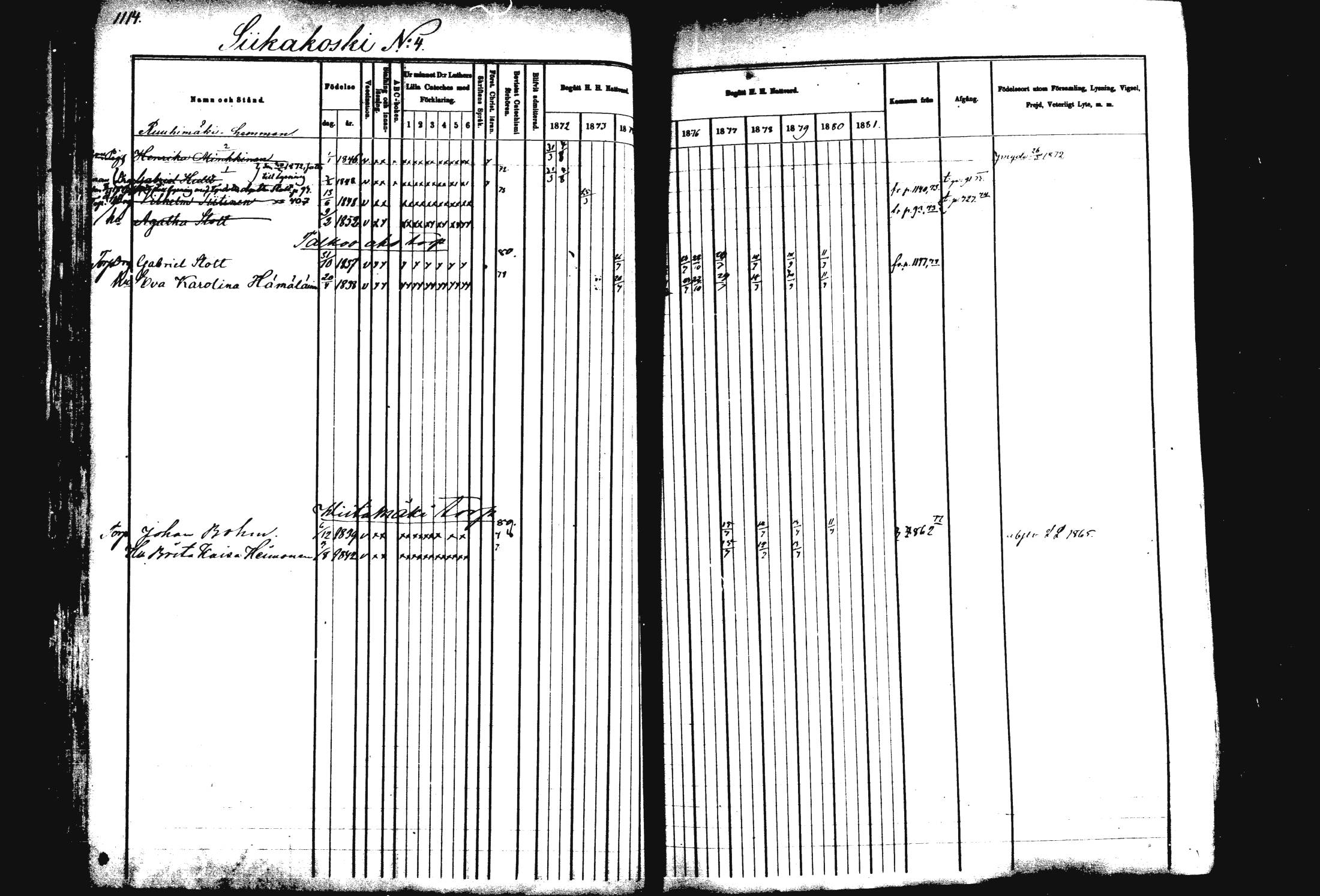 [ ../kirjat/Kirkonkirjat/rautalampi/rippikirja_1872-1881_mko220-234/kuvat/50.jpg ]