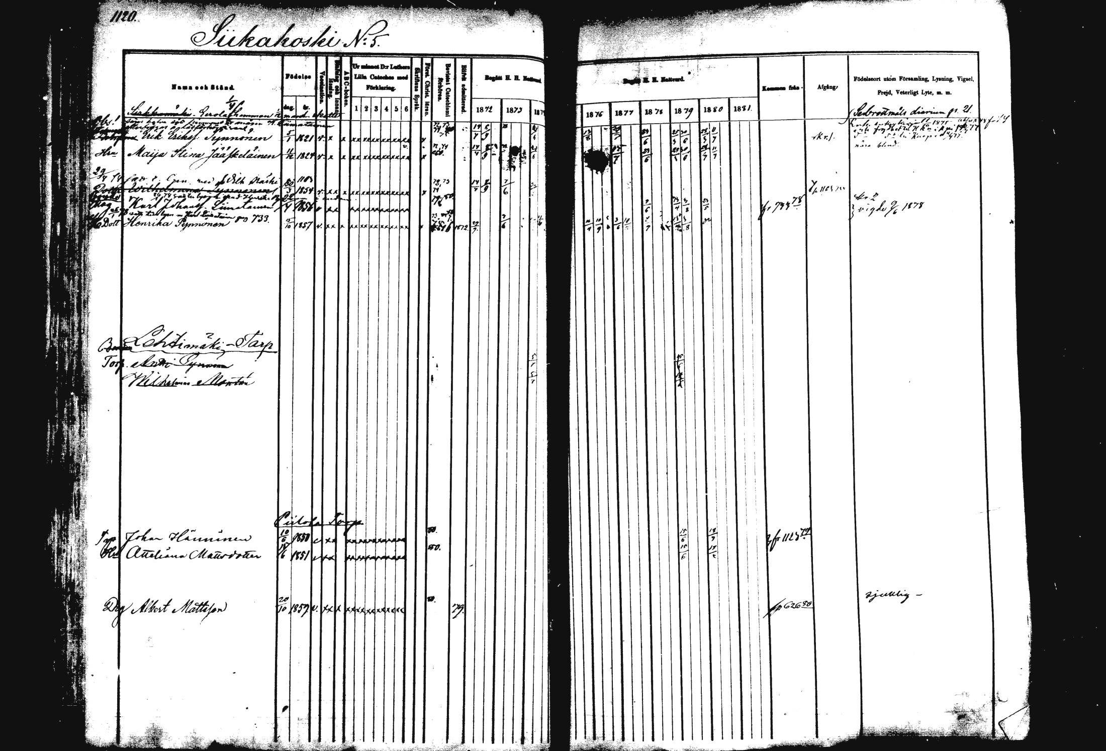 [ ../kirjat/Kirkonkirjat/rautalampi/rippikirja_1872-1881_mko220-234/kuvat/56.jpg ]