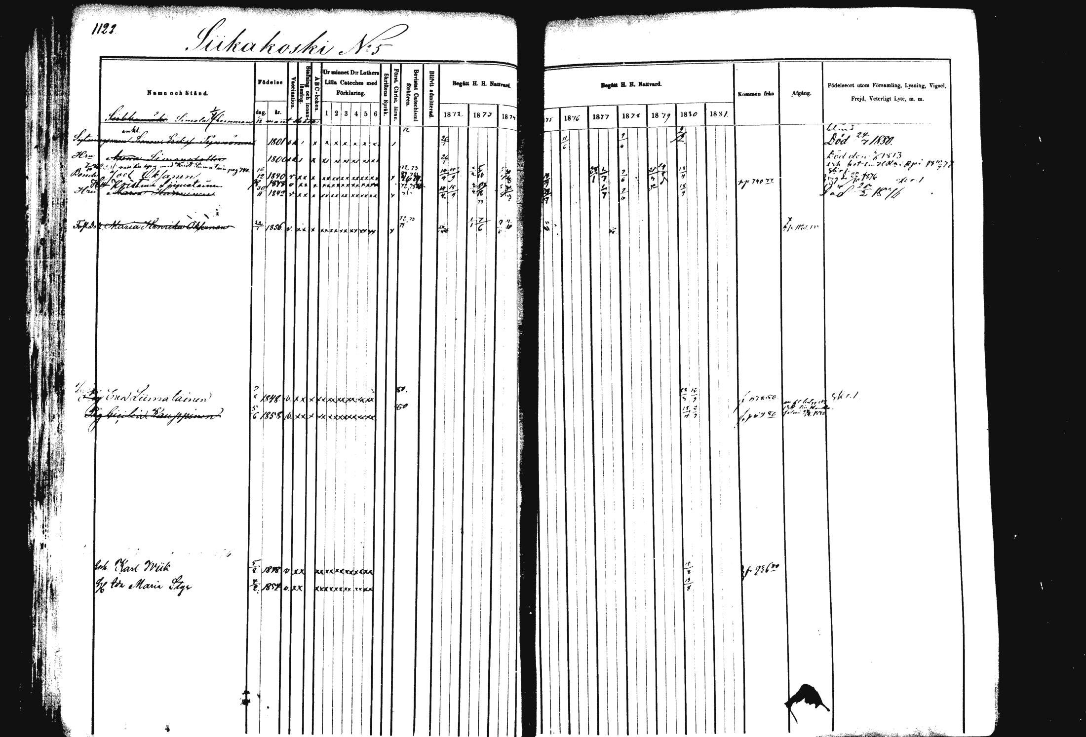 [ ../kirjat/Kirkonkirjat/rautalampi/rippikirja_1872-1881_mko220-234/kuvat/58.jpg ]