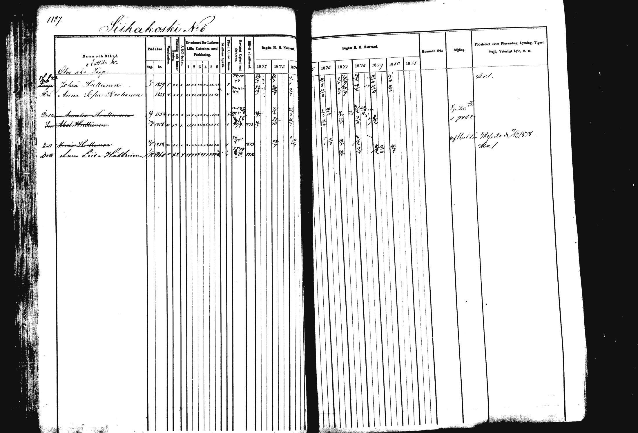[ ../kirjat/Kirkonkirjat/rautalampi/rippikirja_1872-1881_mko220-234/kuvat/63.jpg ]