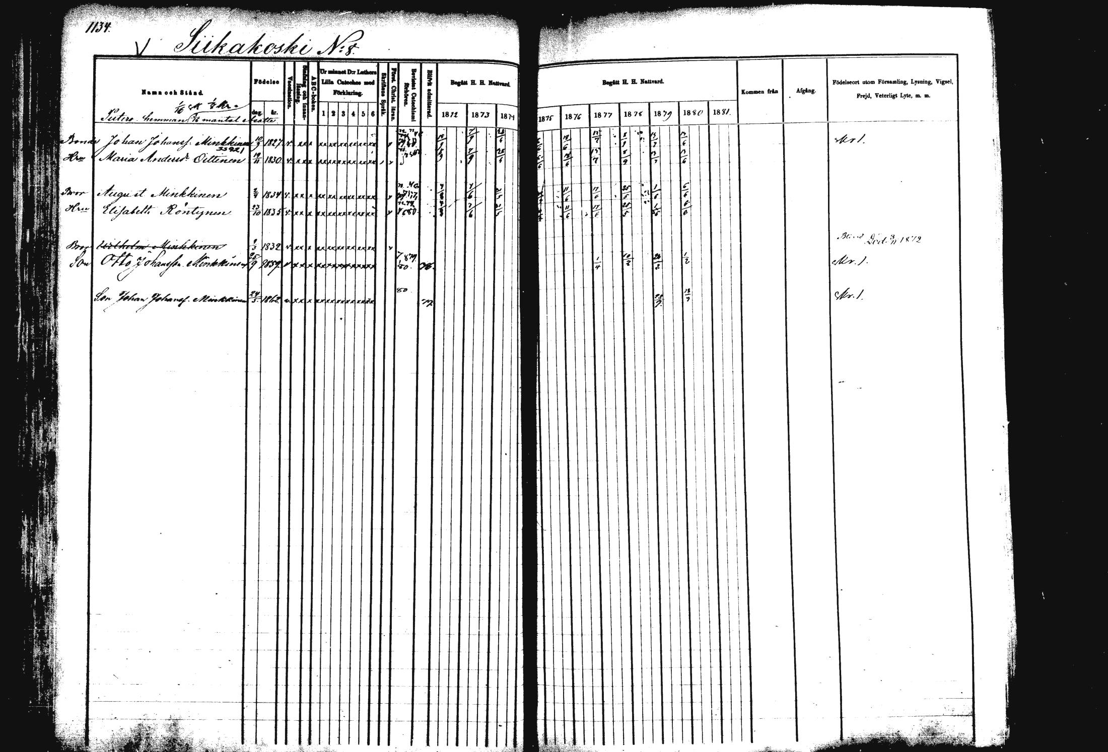 [ ../kirjat/Kirkonkirjat/rautalampi/rippikirja_1872-1881_mko220-234/kuvat/70.jpg ]