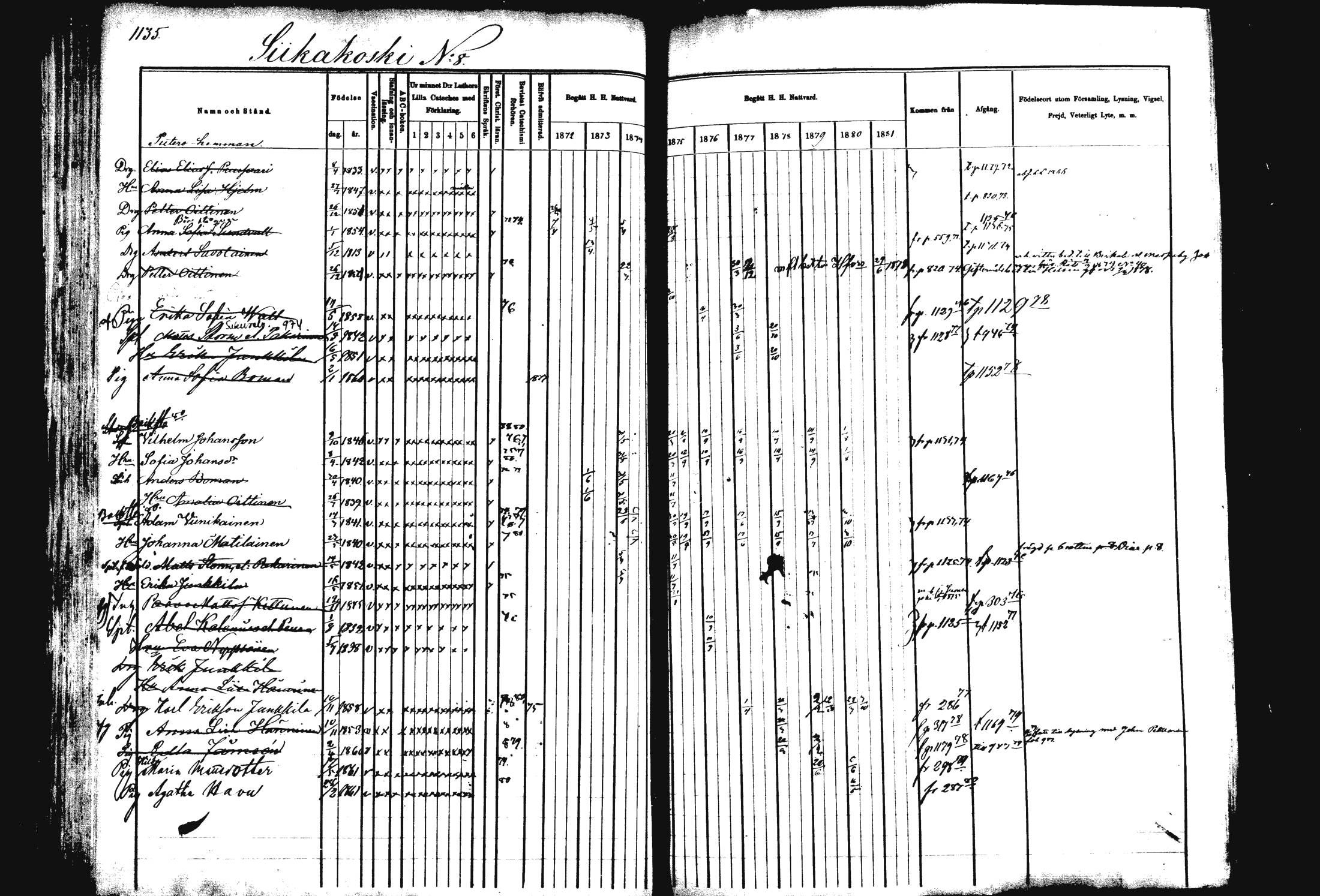 [ ../kirjat/Kirkonkirjat/rautalampi/rippikirja_1872-1881_mko220-234/kuvat/71.jpg ]