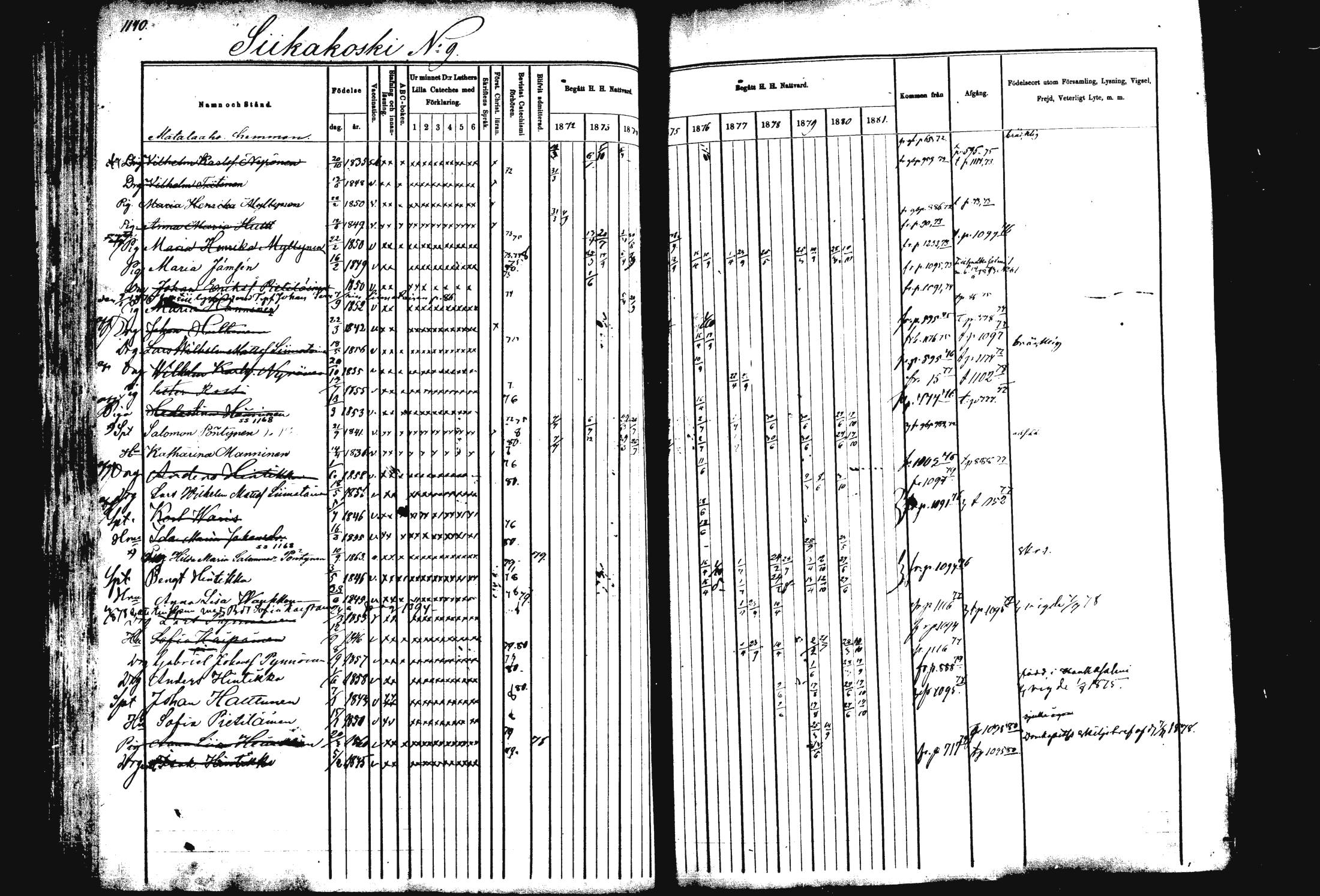 [ ../kirjat/Kirkonkirjat/rautalampi/rippikirja_1872-1881_mko220-234/kuvat/76.jpg ]