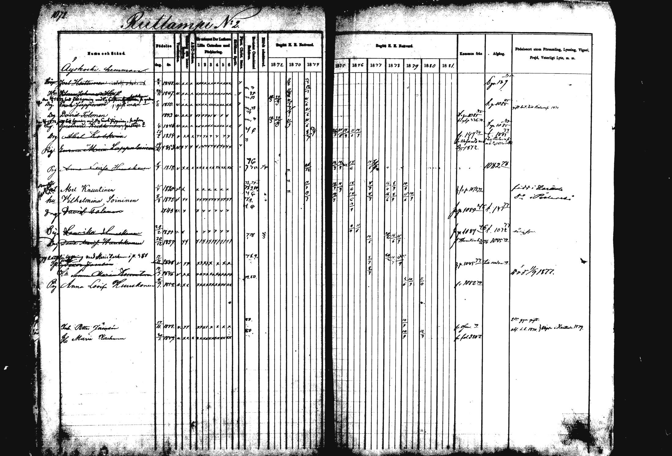 [ ../kirjat/Kirkonkirjat/rautalampi/rippikirja_1872-1881_mko220-234/kuvat/8.jpg ]