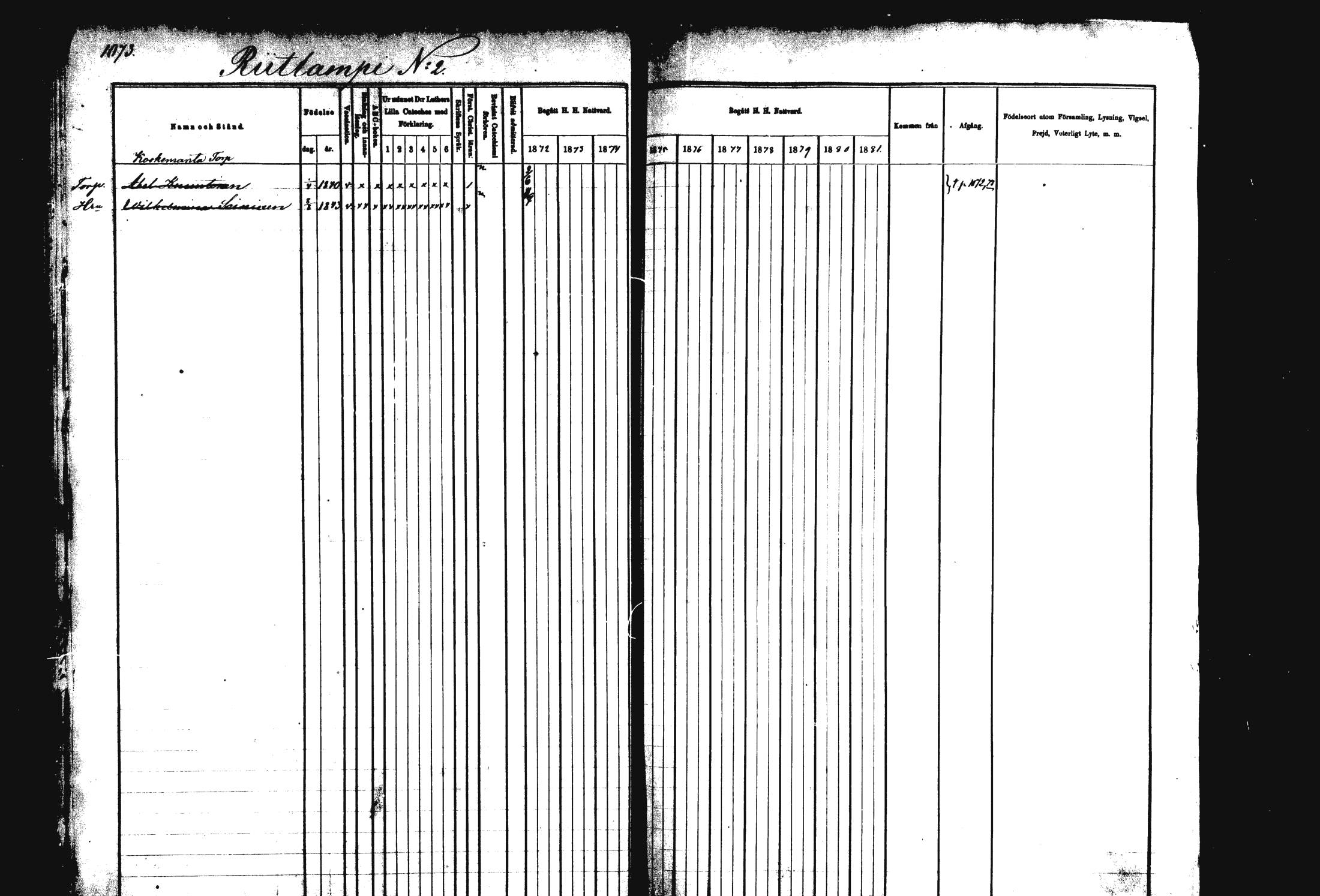 [ ../kirjat/Kirkonkirjat/rautalampi/rippikirja_1872-1881_mko220-234/kuvat/9.jpg ]