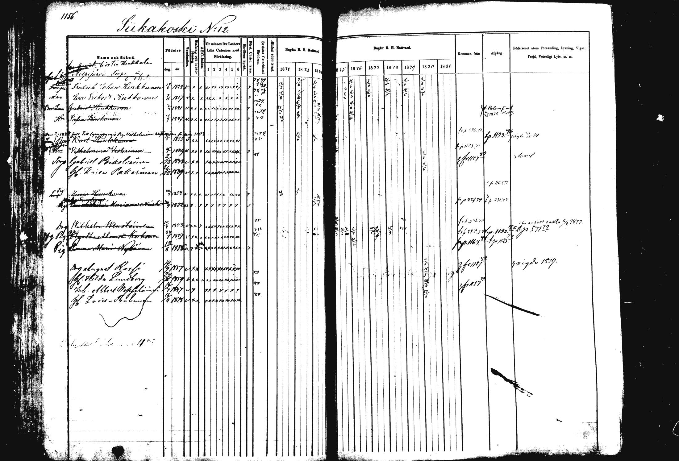 [ ../kirjat/Kirkonkirjat/rautalampi/rippikirja_1872-1881_mko220-234/kuvat/92.jpg ]