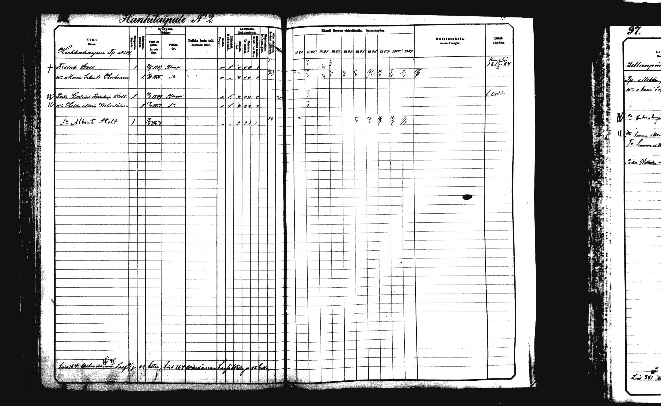 [ ../kirjat/Kirkonkirjat/rautalampi/rippikirja_1882-1890_mko235-252/kuvat/101.jpg ]