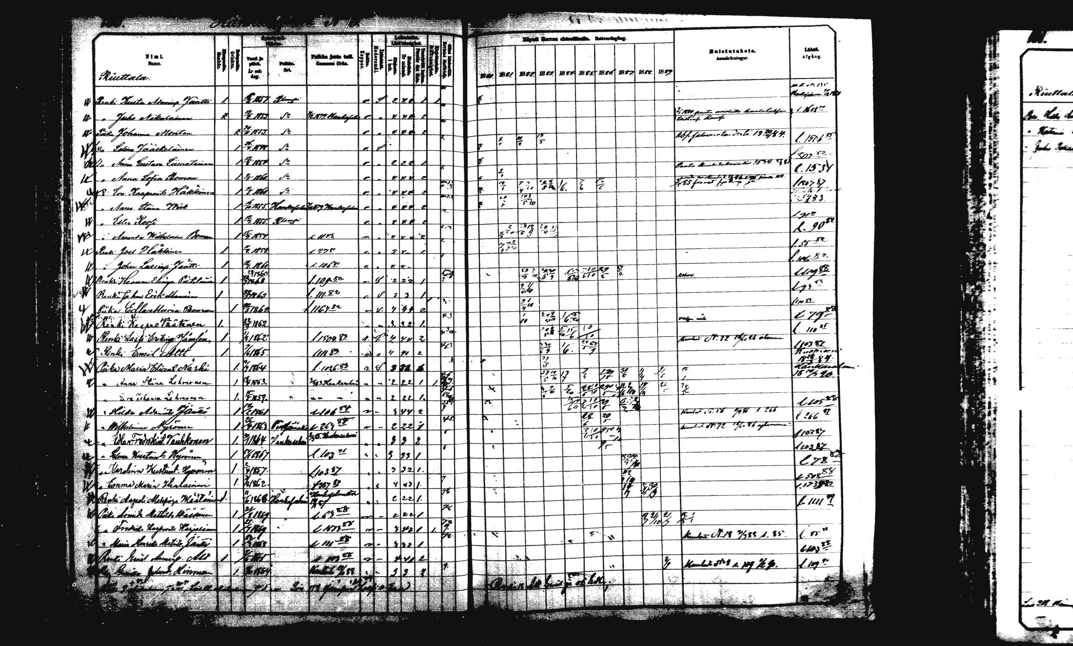 [ ../kirjat/Kirkonkirjat/rautalampi/rippikirja_1882-1890_mko235-252/kuvat/105.jpg ]