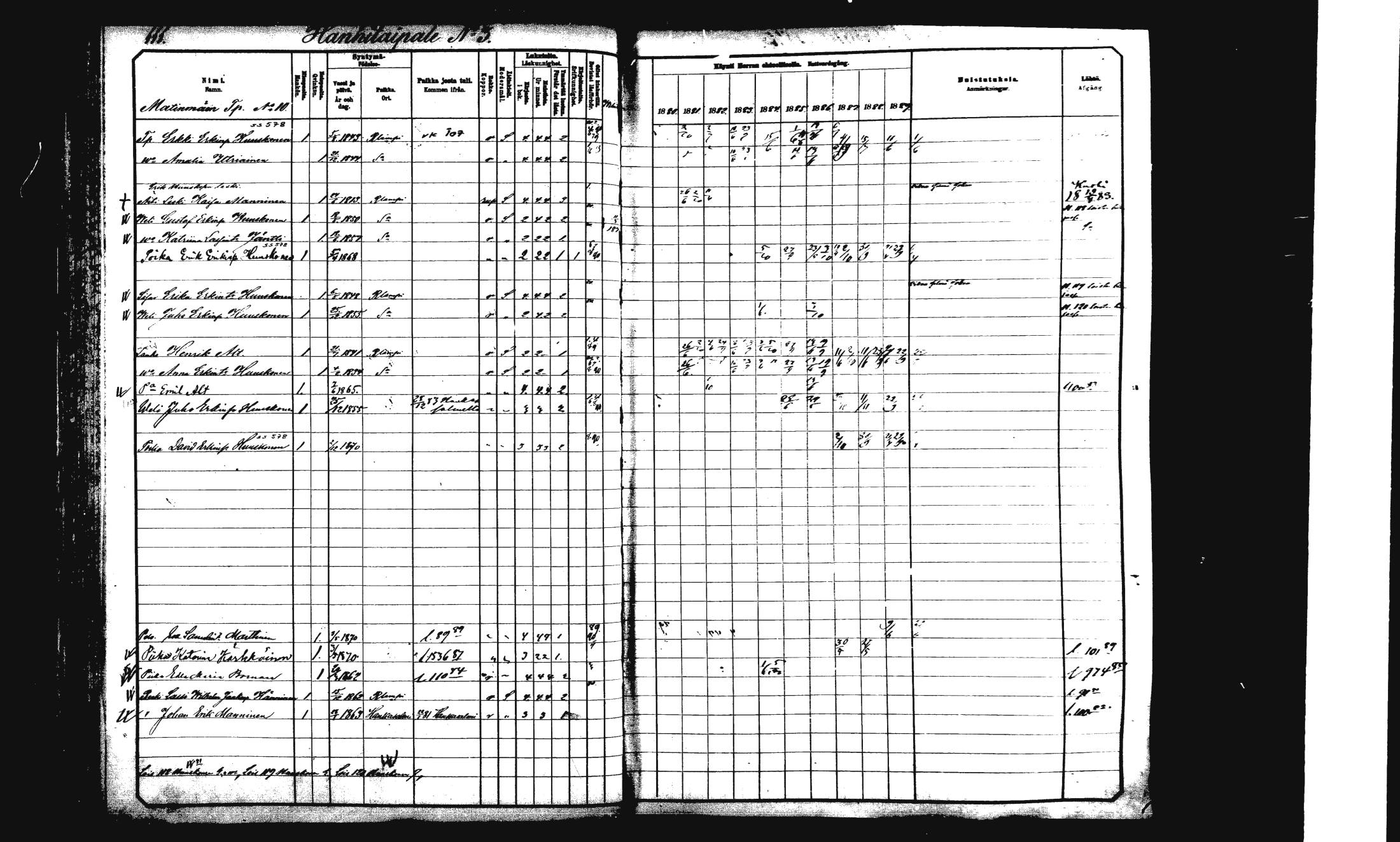 [ ../kirjat/Kirkonkirjat/rautalampi/rippikirja_1882-1890_mko235-252/kuvat/117.jpg ]