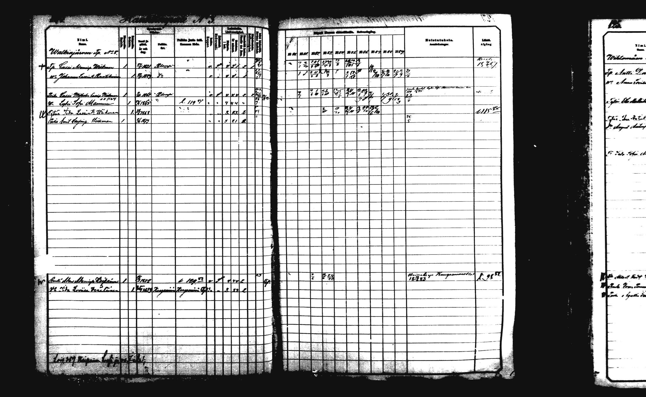 [ ../kirjat/Kirkonkirjat/rautalampi/rippikirja_1882-1890_mko235-252/kuvat/131.jpg ]