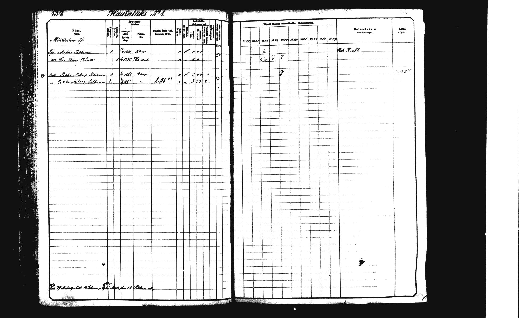 [ ../kirjat/Kirkonkirjat/rautalampi/rippikirja_1882-1890_mko235-252/kuvat/142.jpg ]