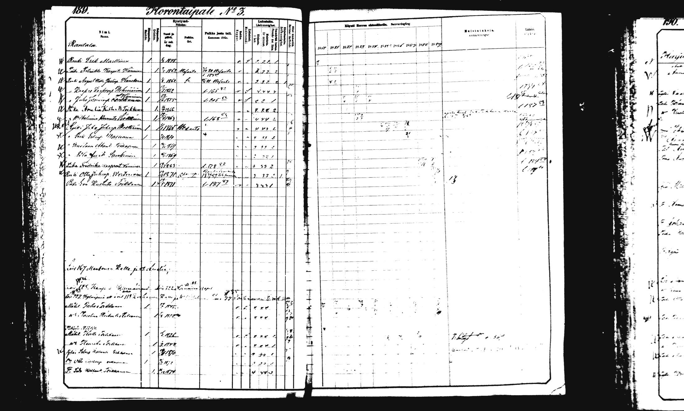 [ ../kirjat/Kirkonkirjat/rautalampi/rippikirja_1882-1890_mko235-252/kuvat/200.jpg ]